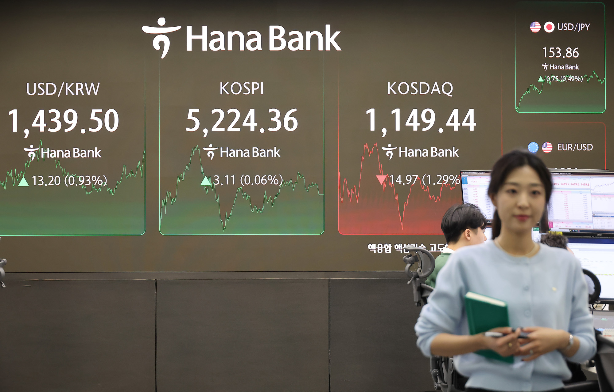 하나은행;딜링룸;코스피;코스닥;오천피;천스닥