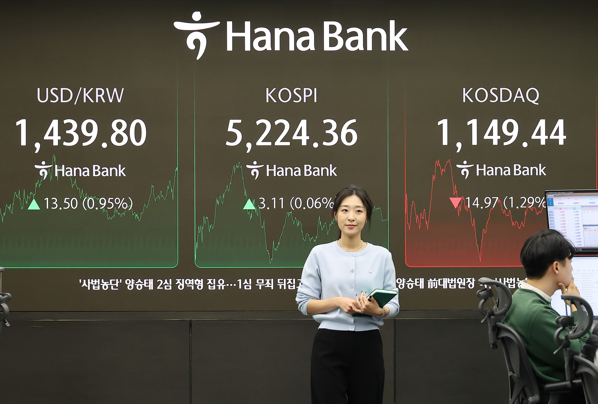 하나은행;딜링룸;코스피;코스닥;오천피;천스닥