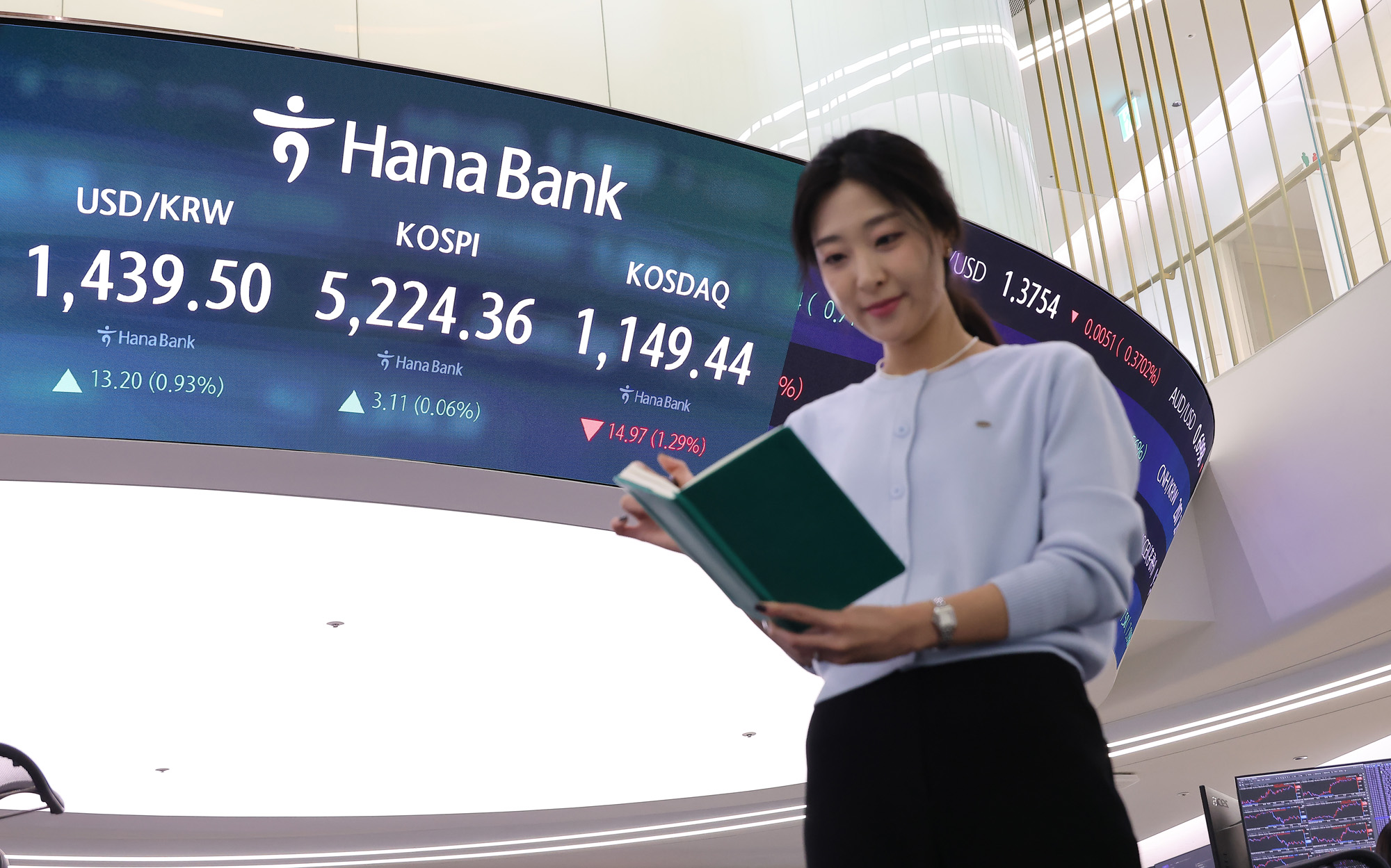 하나은행;딜링룸;코스피;코스닥;오천피;천스닥