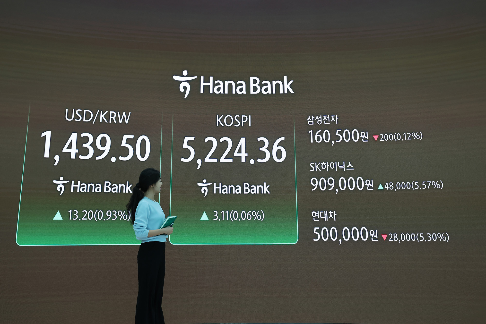 하나은행;딜링룸;코스피;코스닥;오천피;천스닥