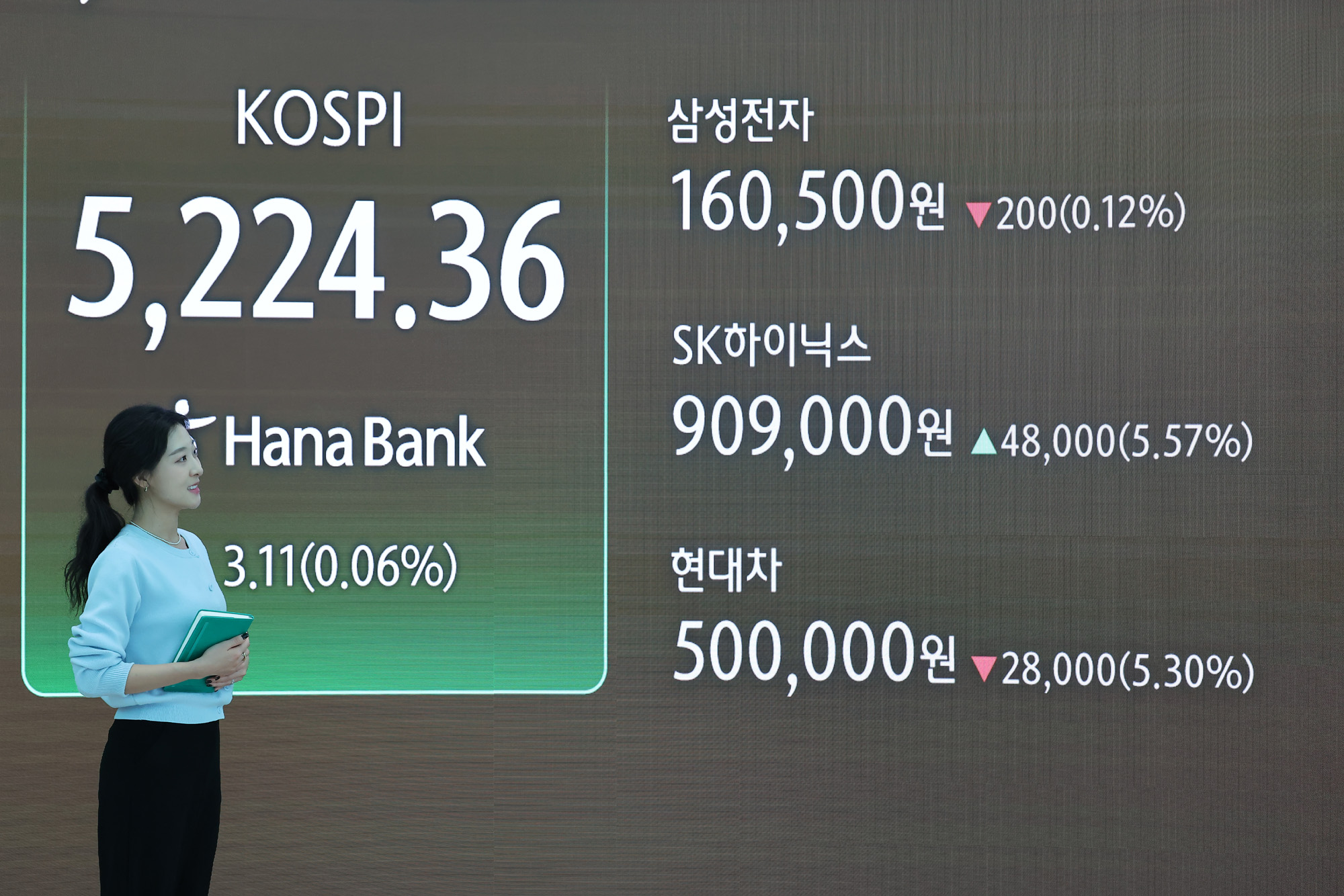 하나은행;딜링룸;코스피;코스닥;오천피;천스닥