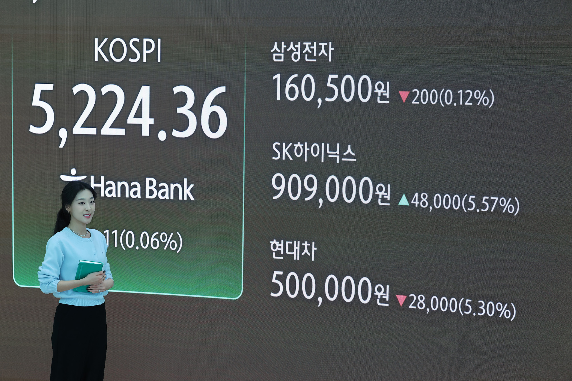 하나은행;딜링룸;코스피;코스닥;오천피;천스닥