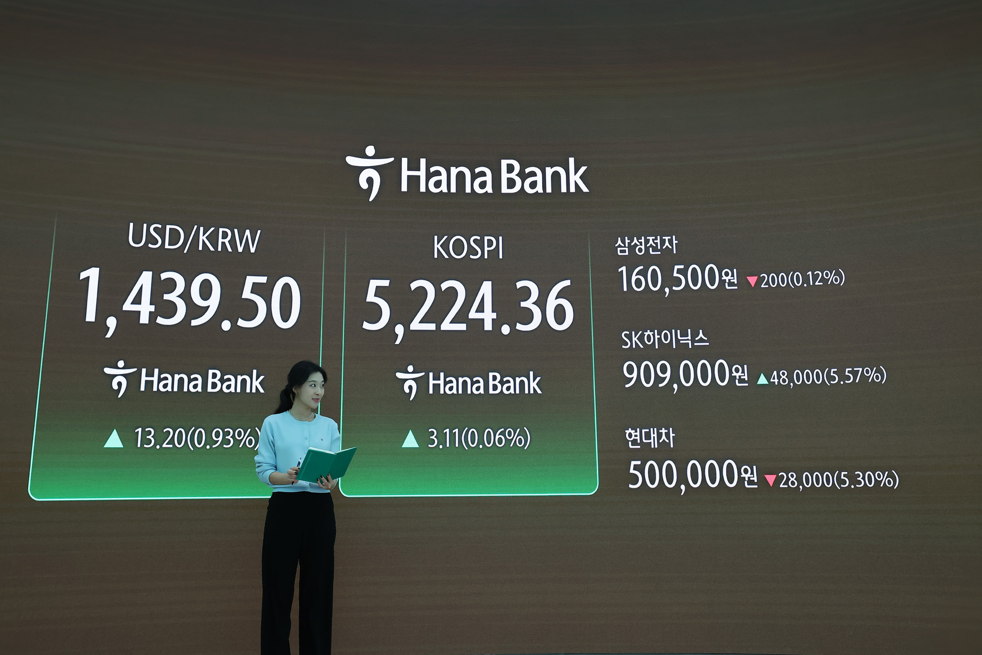 하나은행;딜링룸;코스피;코스닥;오천피;천스닥