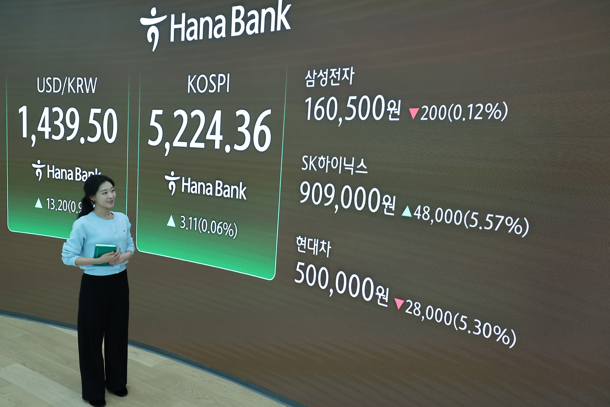 하나은행;딜링룸;코스피;코스닥;오천피;천스닥