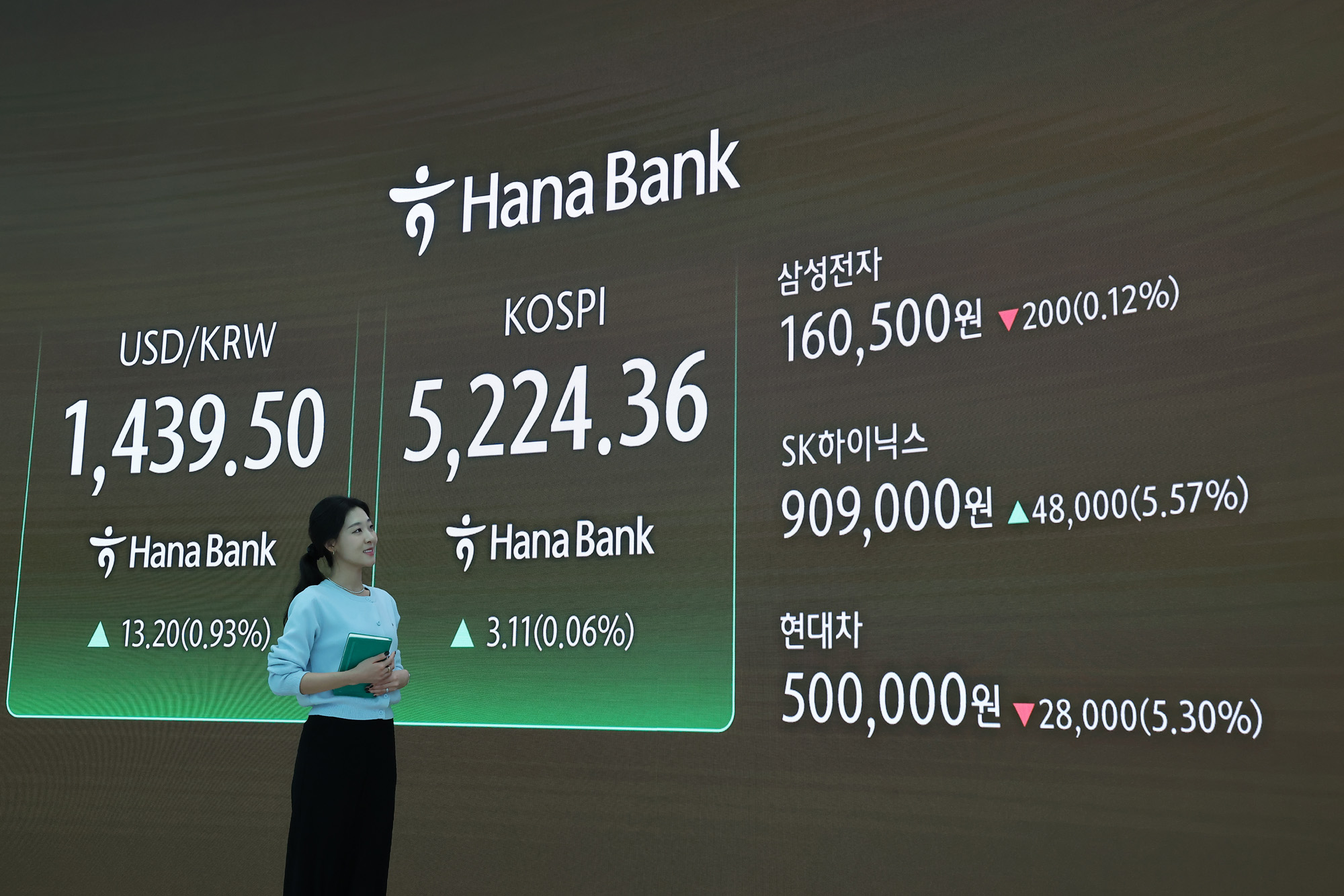 하나은행;딜링룸;코스피;코스닥;오천피;천스닥
