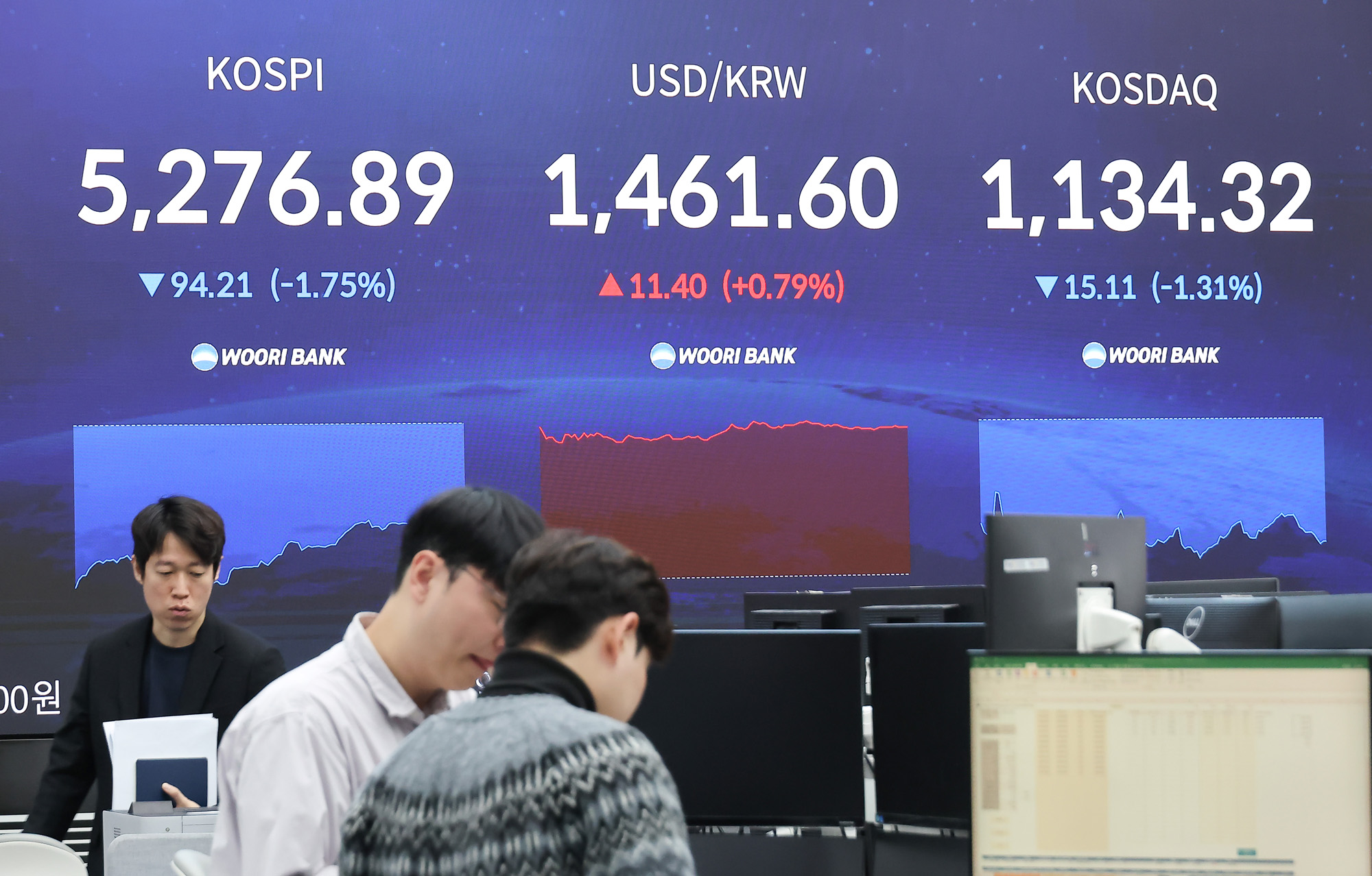 우리은행;딜링룸;코스피;코스닥;원달러;주식;주가