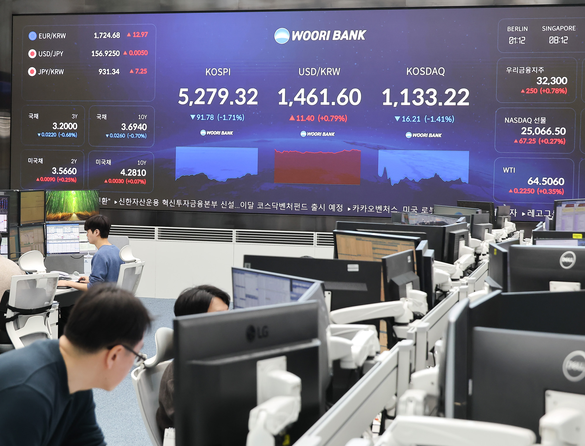 우리은행;딜링룸;코스피;코스닥;원달러;주식;주가