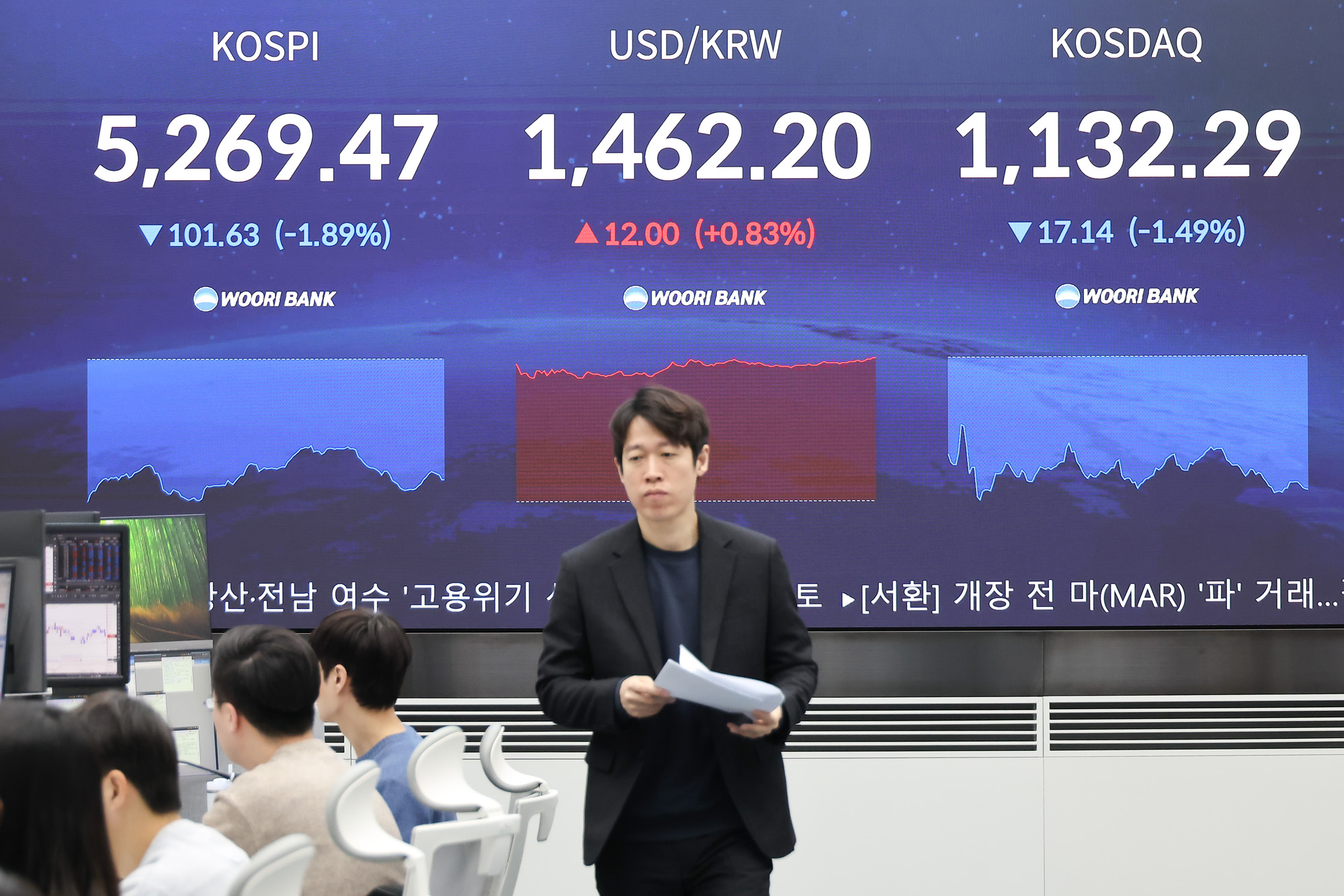 우리은행;딜링룸;코스피;코스닥;원달러;주식;주가