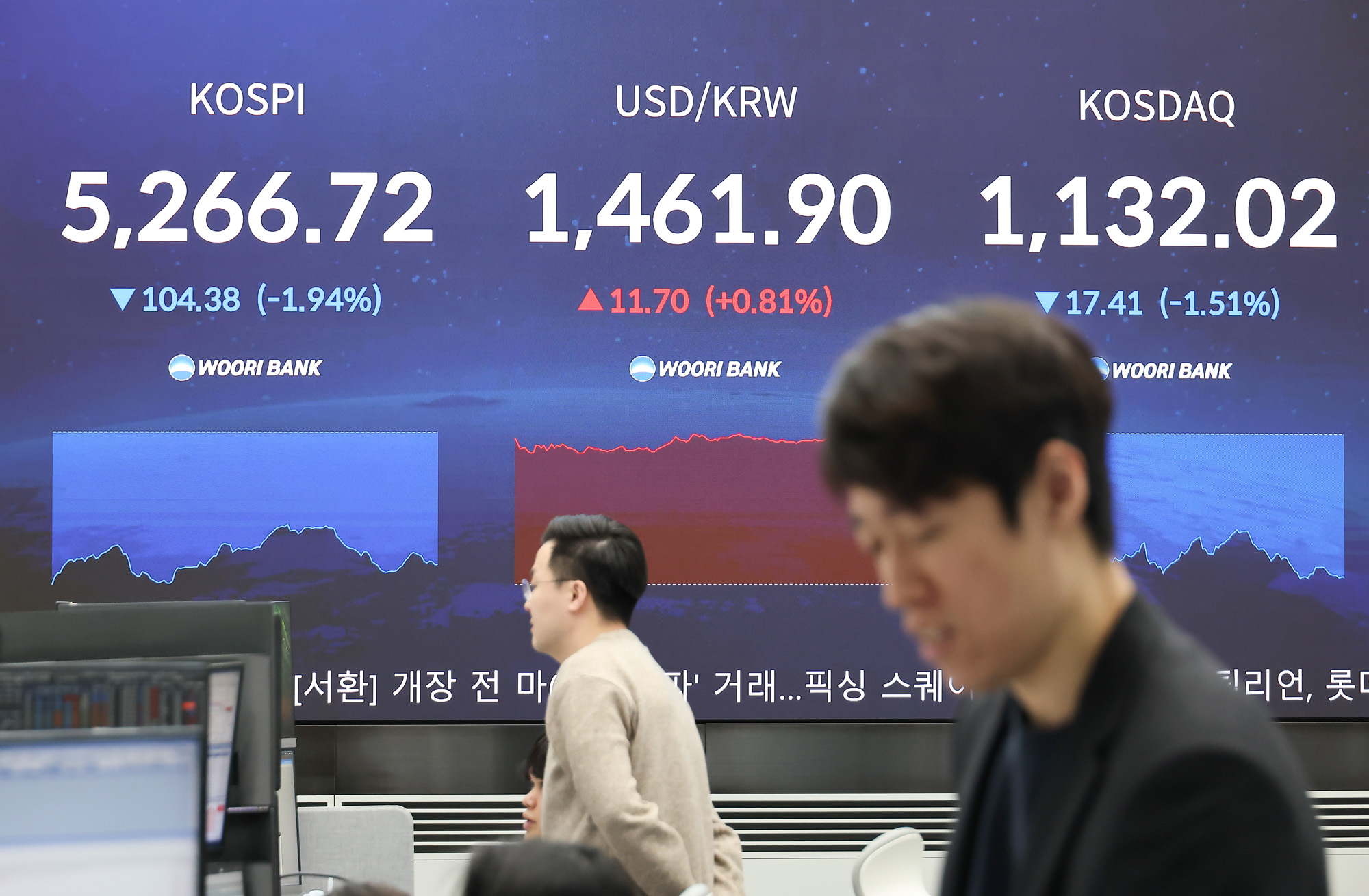 우리은행;딜링룸;코스피;코스닥;원달러;주식;주가