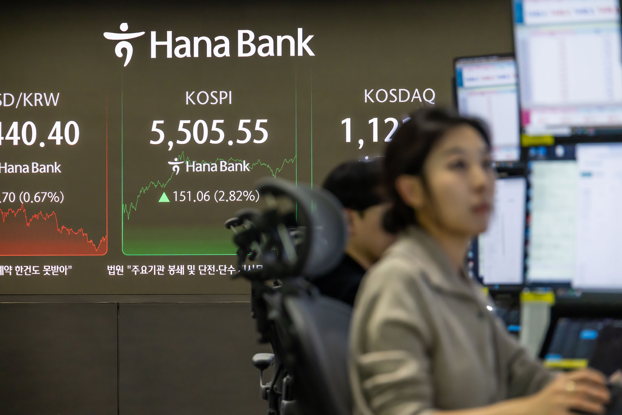 경제;주가;주식;코스피;KOSPI;코스피5500돌파;하나은행딜링룸;주가고공행진