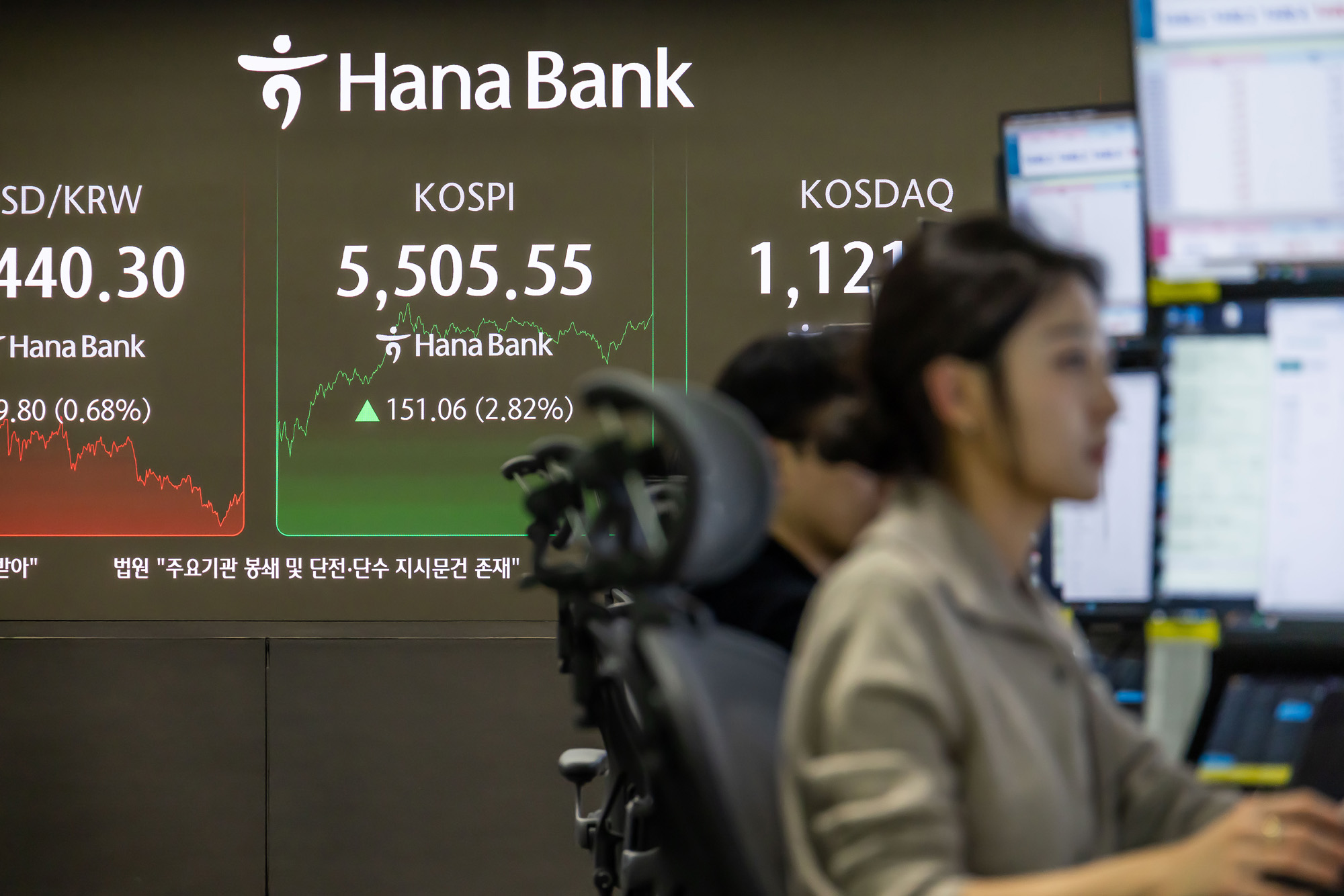 경제;주가;주식;코스피;KOSPI;코스피5500돌파;하나은행딜링룸;주가고공행진