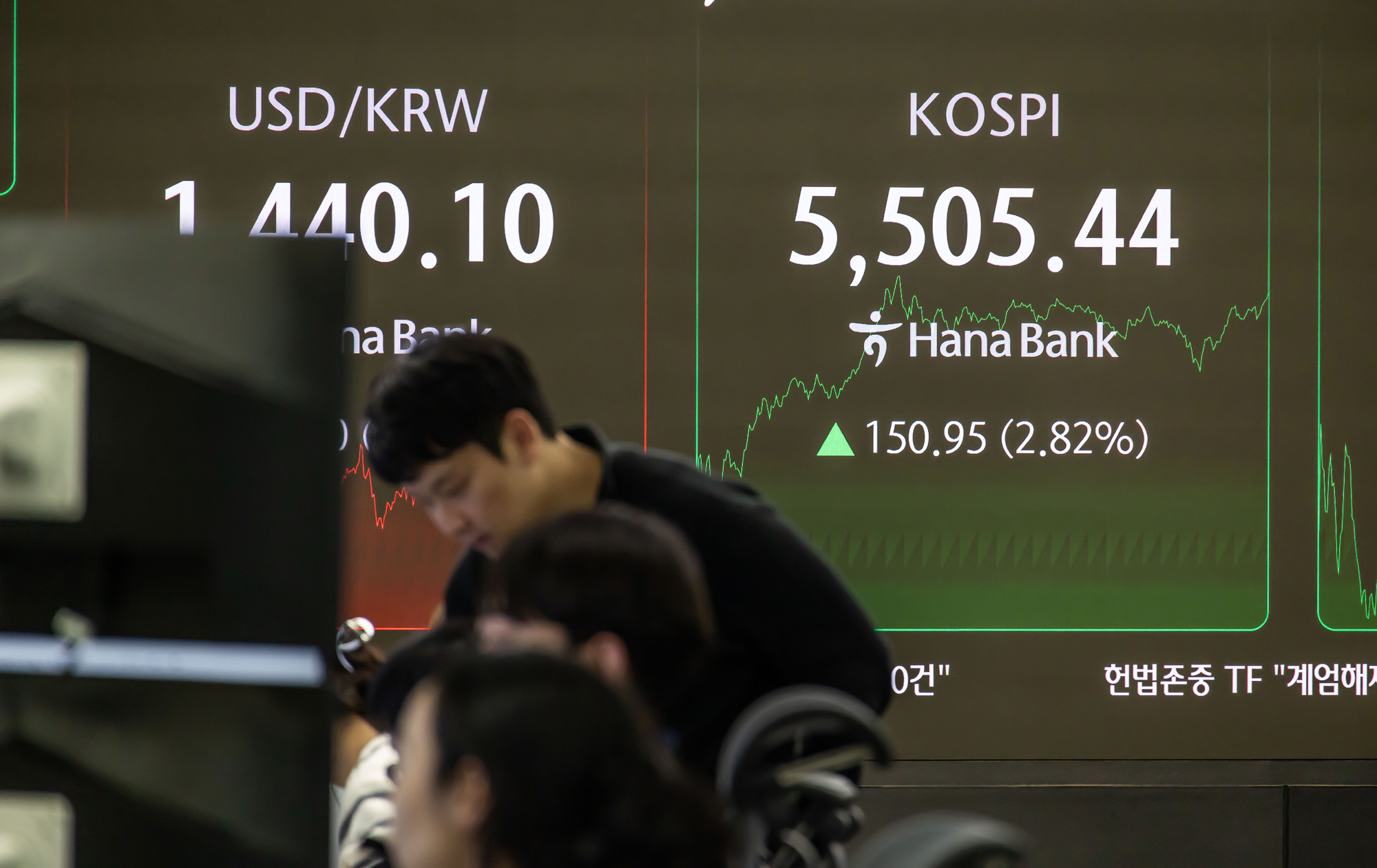 경제;주가;주식;코스피;KOSPI;코스피5500돌파;하나은행딜링룸;주가고공행진