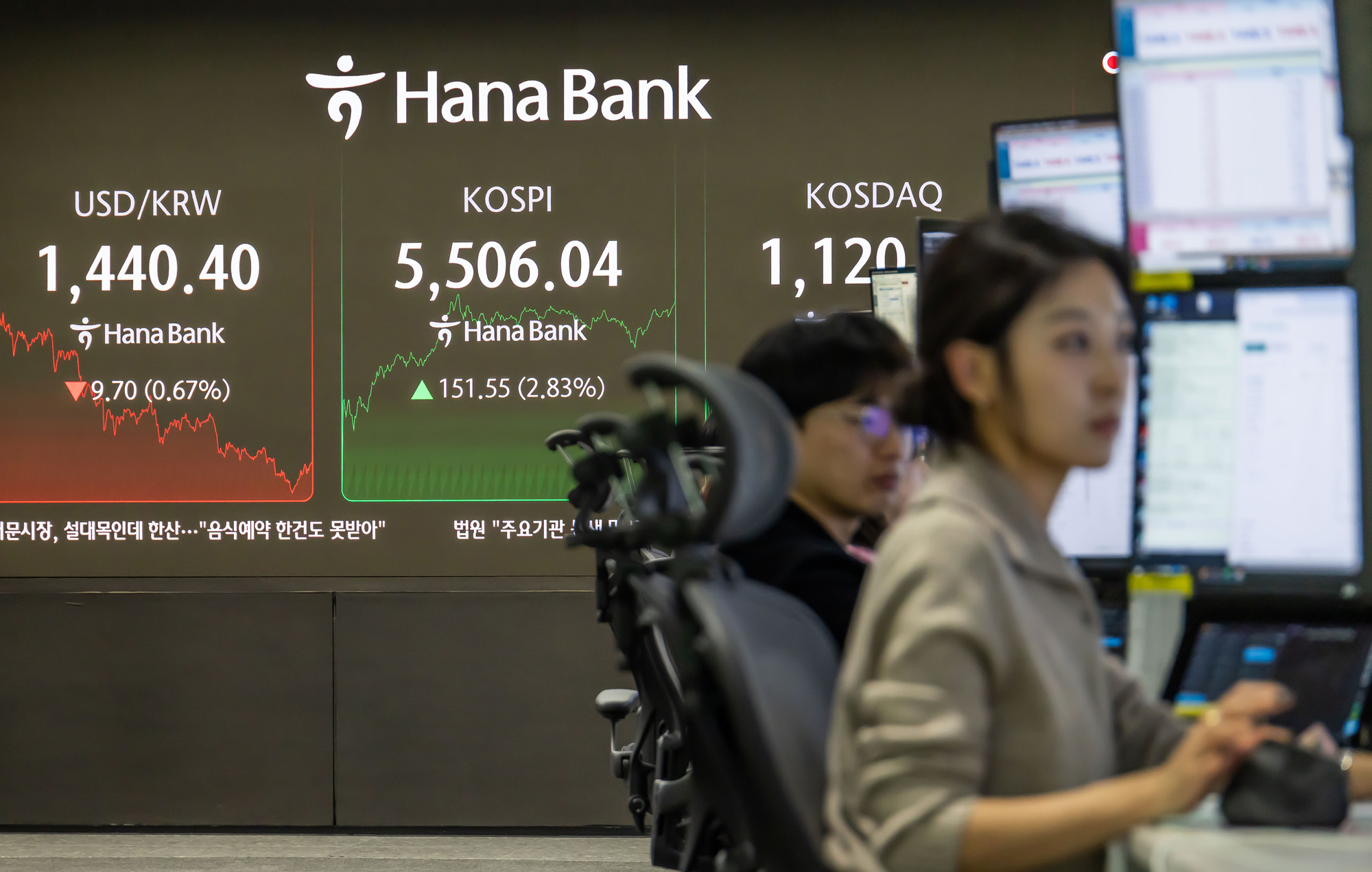 경제;주가;주식;코스피;KOSPI;코스피5500돌파;하나은행딜링룸;주가고공행진