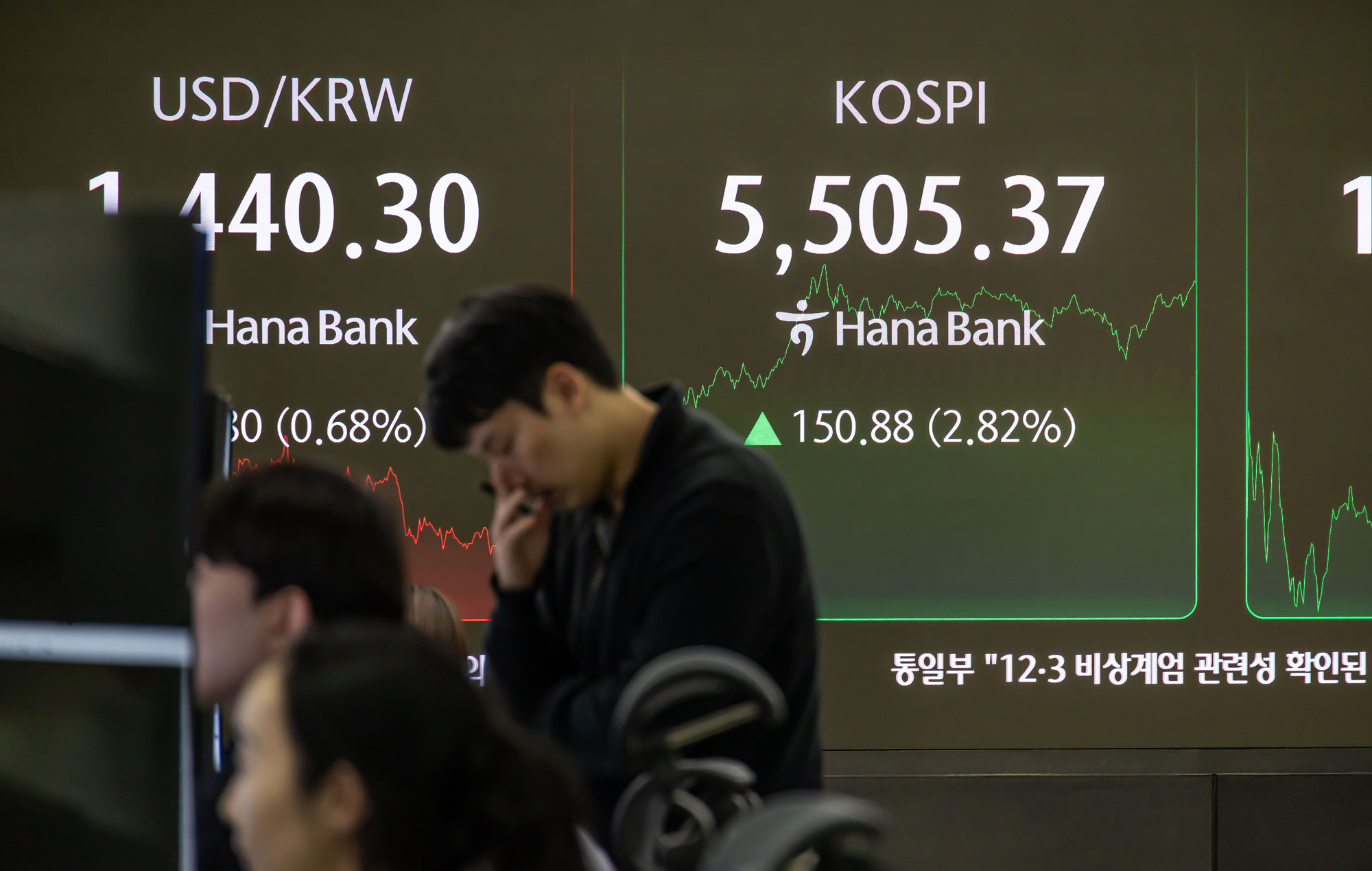 경제;주가;주식;코스피;KOSPI;코스피5500돌파;하나은행딜링룸;주가고공행진