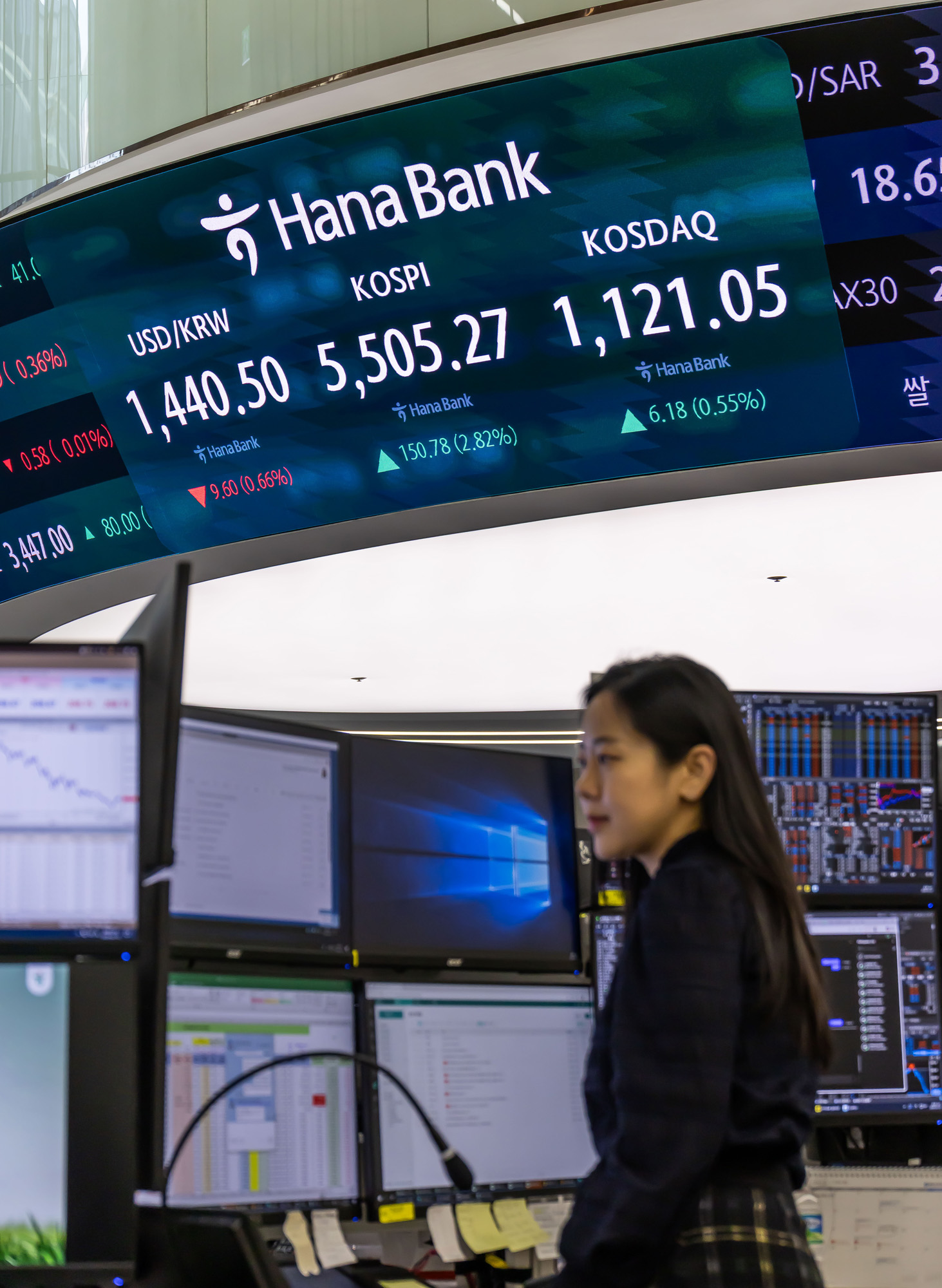 경제;주가;주식;코스피;KOSPI;코스피5500돌파;하나은행딜링룸;주가고공행진