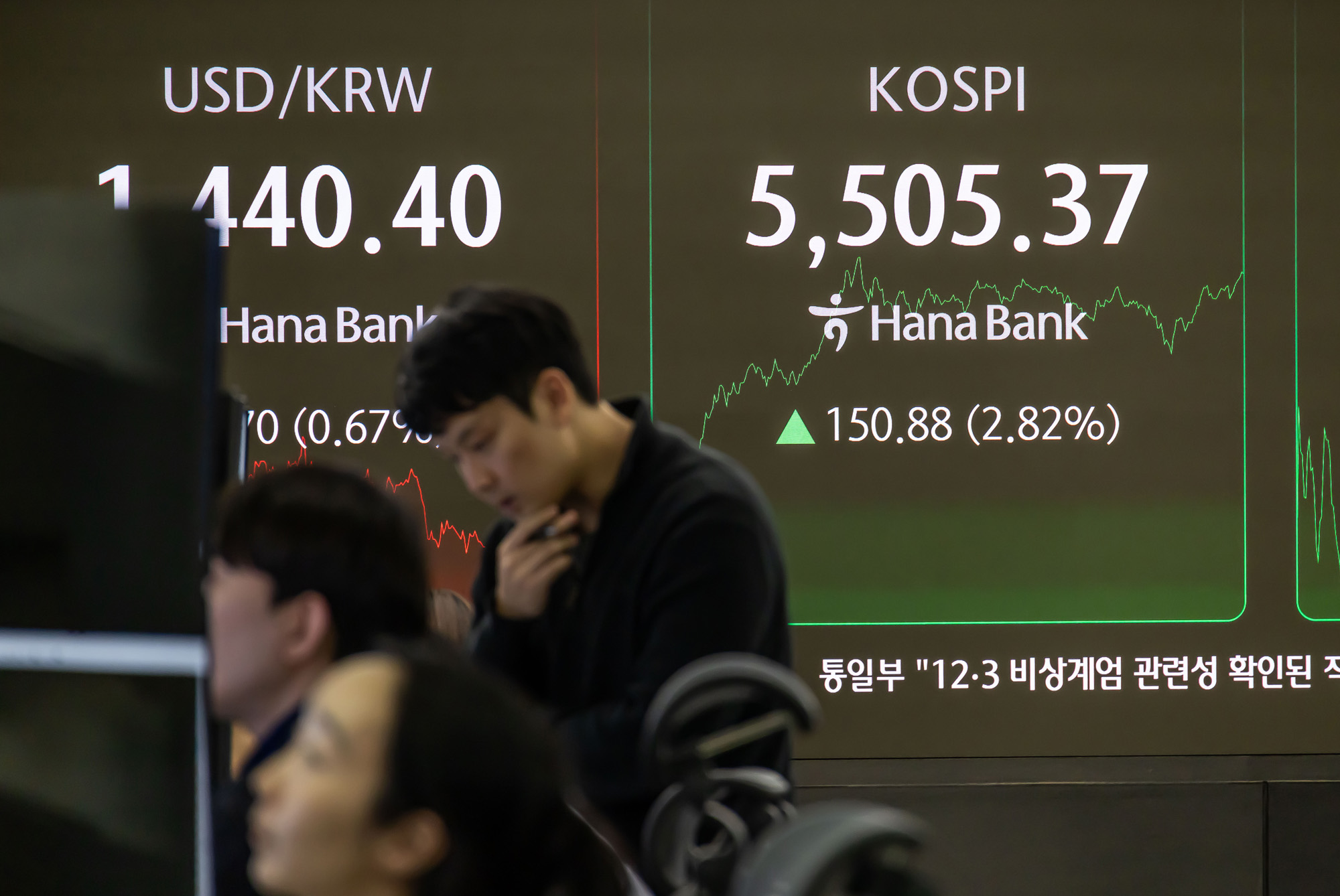 경제;주가;주식;코스피;KOSPI;코스피5500돌파;하나은행딜링룸;주가고공행진
