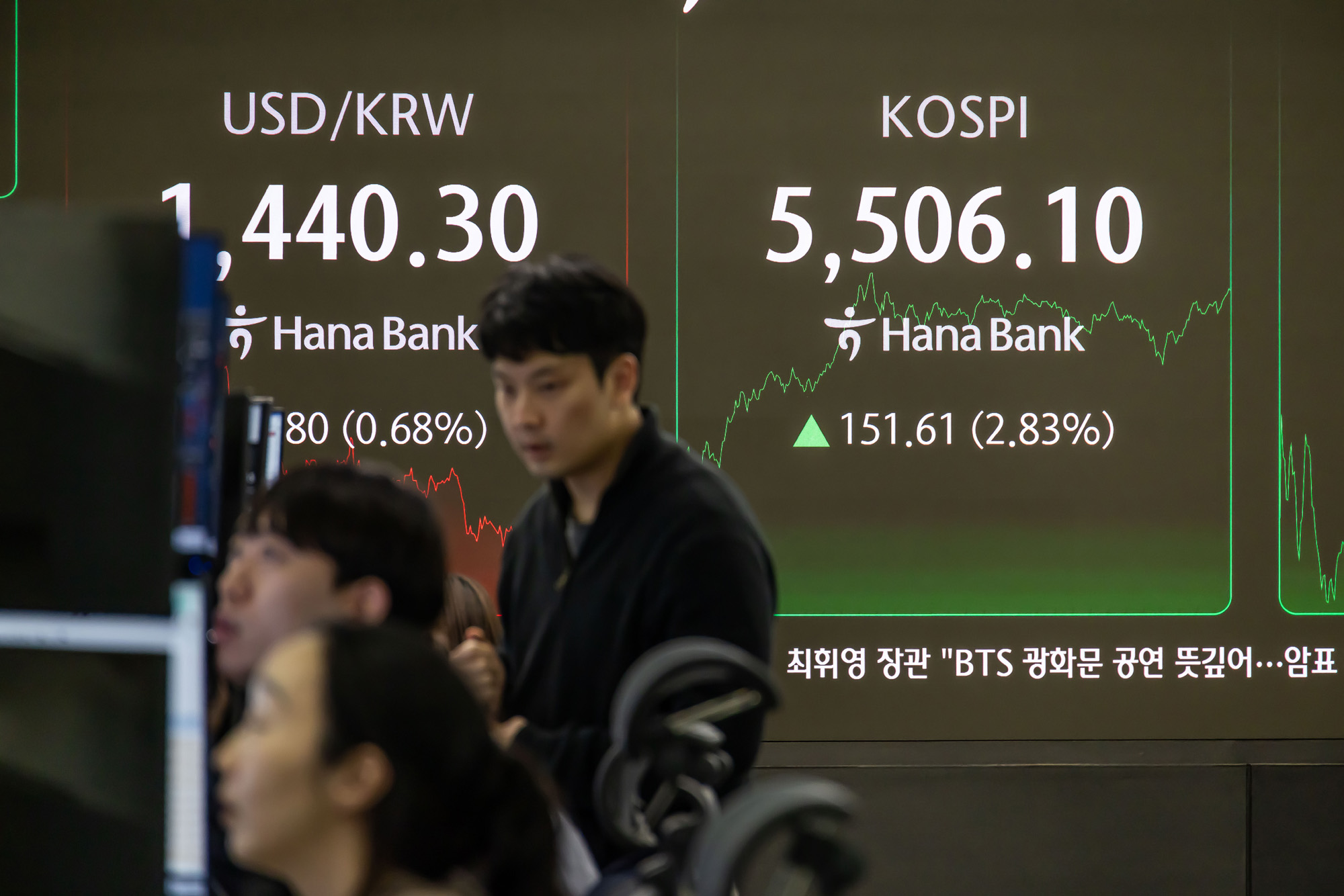 경제;주가;주식;코스피;KOSPI;코스피5500돌파;하나은행딜링룸;주가고공행진