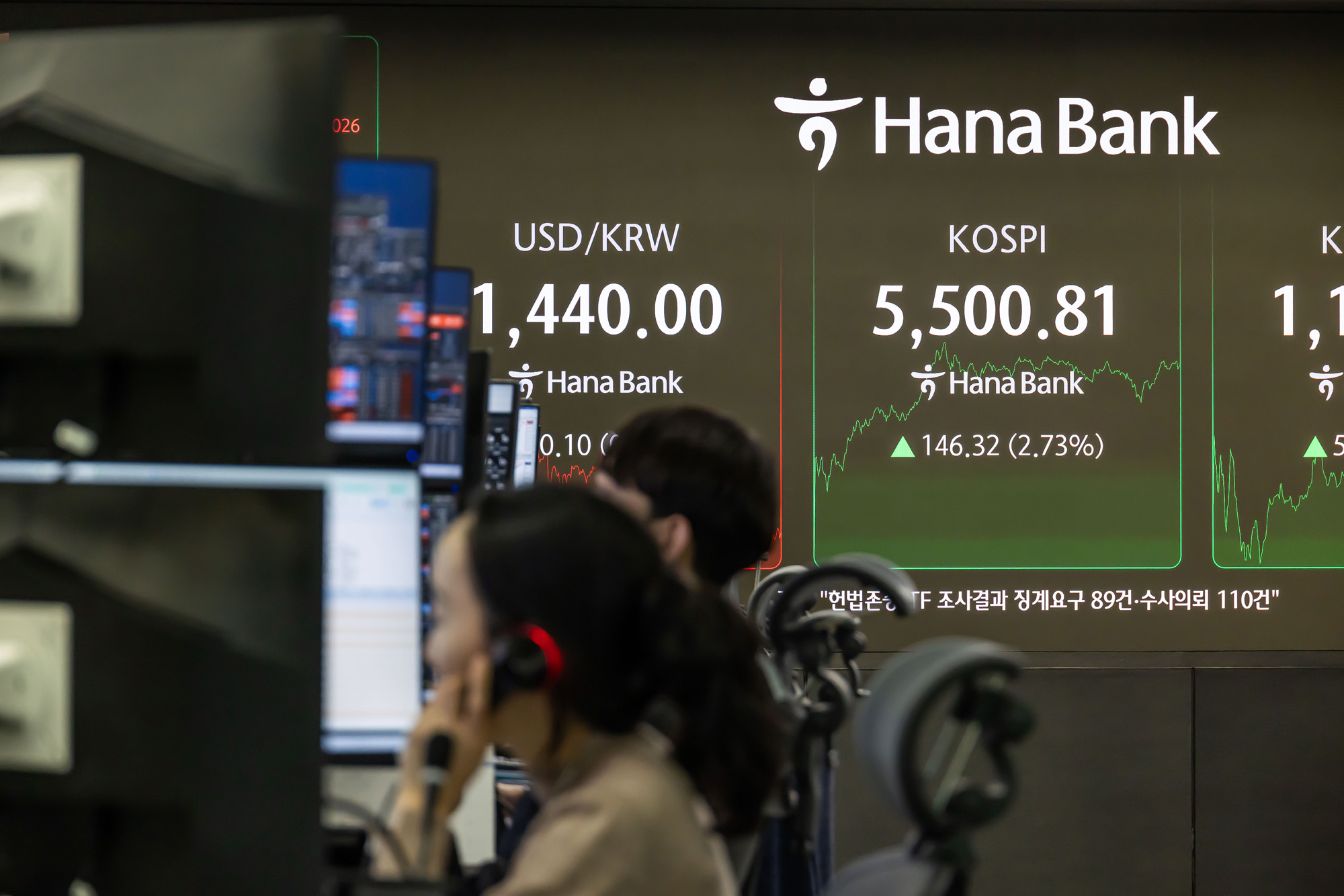 경제;주가;주식;코스피;KOSPI;코스피5500돌파;하나은행딜링룸;주가고공행진