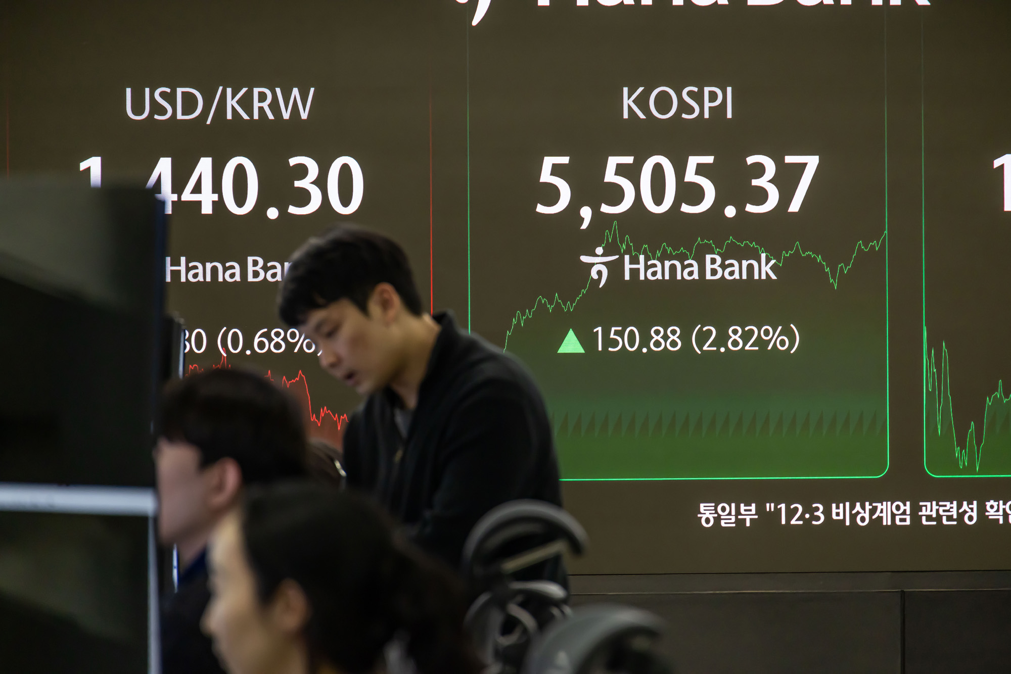 경제;주가;주식;코스피;KOSPI;코스피5500돌파;하나은행딜링룸;주가고공행진