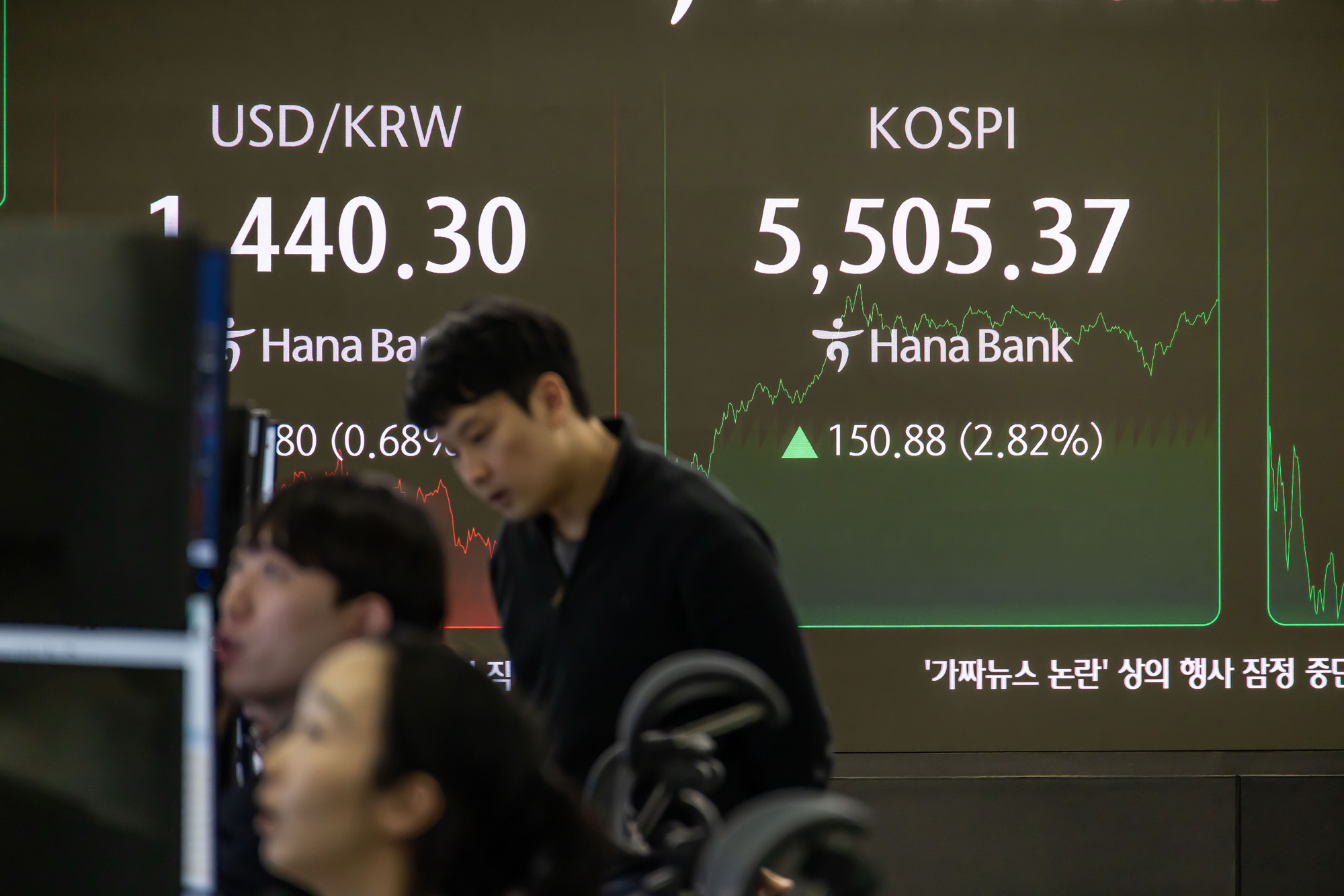 경제;주가;주식;코스피;KOSPI;코스피5500돌파;하나은행딜링룸;주가고공행진