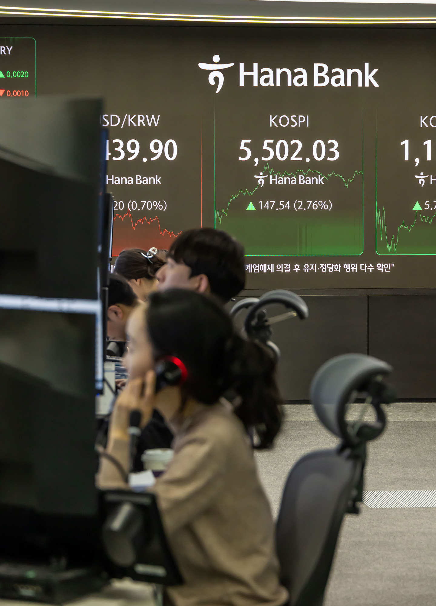 경제;주가;주식;코스피;KOSPI;코스피5500돌파;하나은행딜링룸;주가고공행진