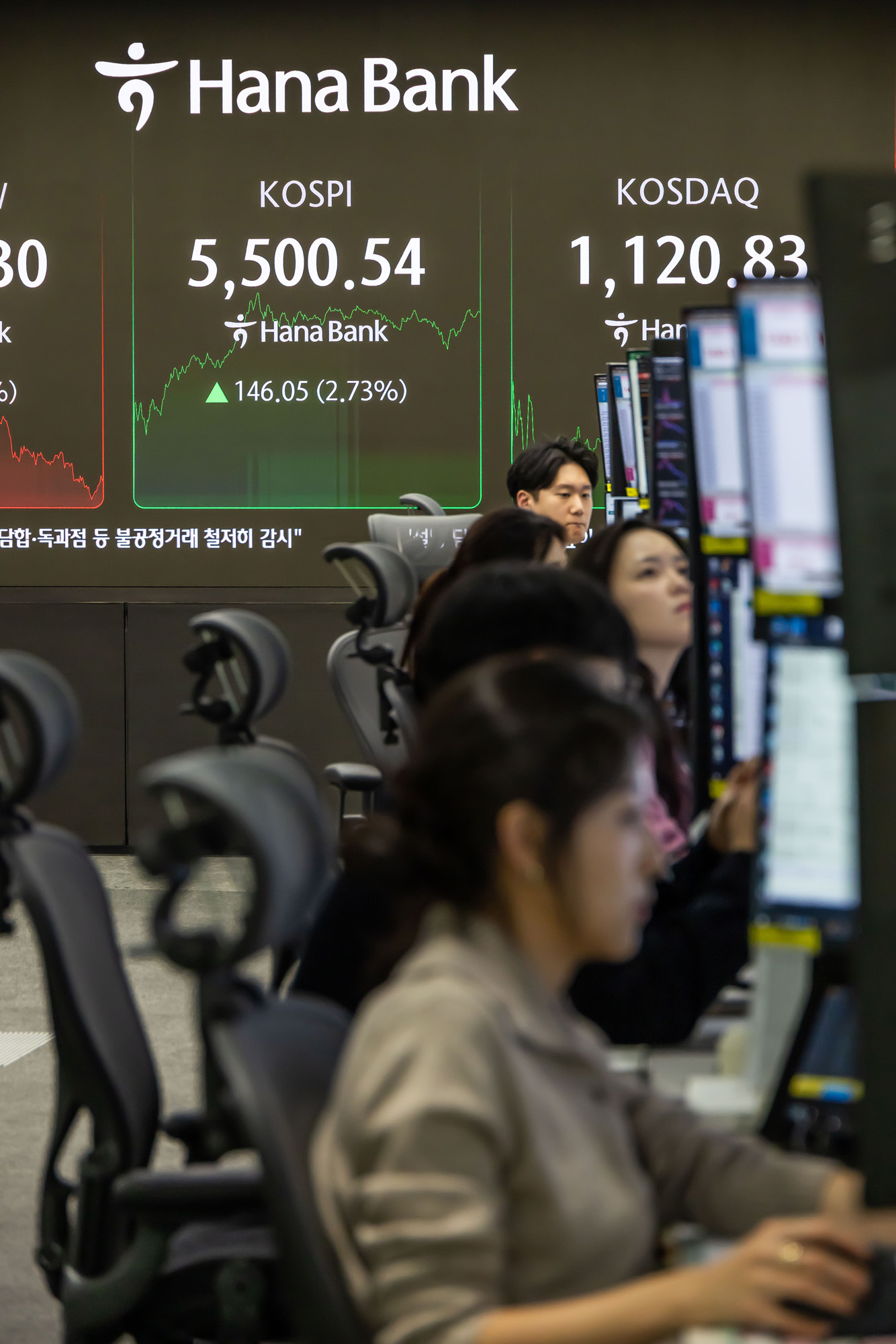 경제;주가;주식;코스피;KOSPI;코스피5500돌파;하나은행딜링룸;주가고공행진