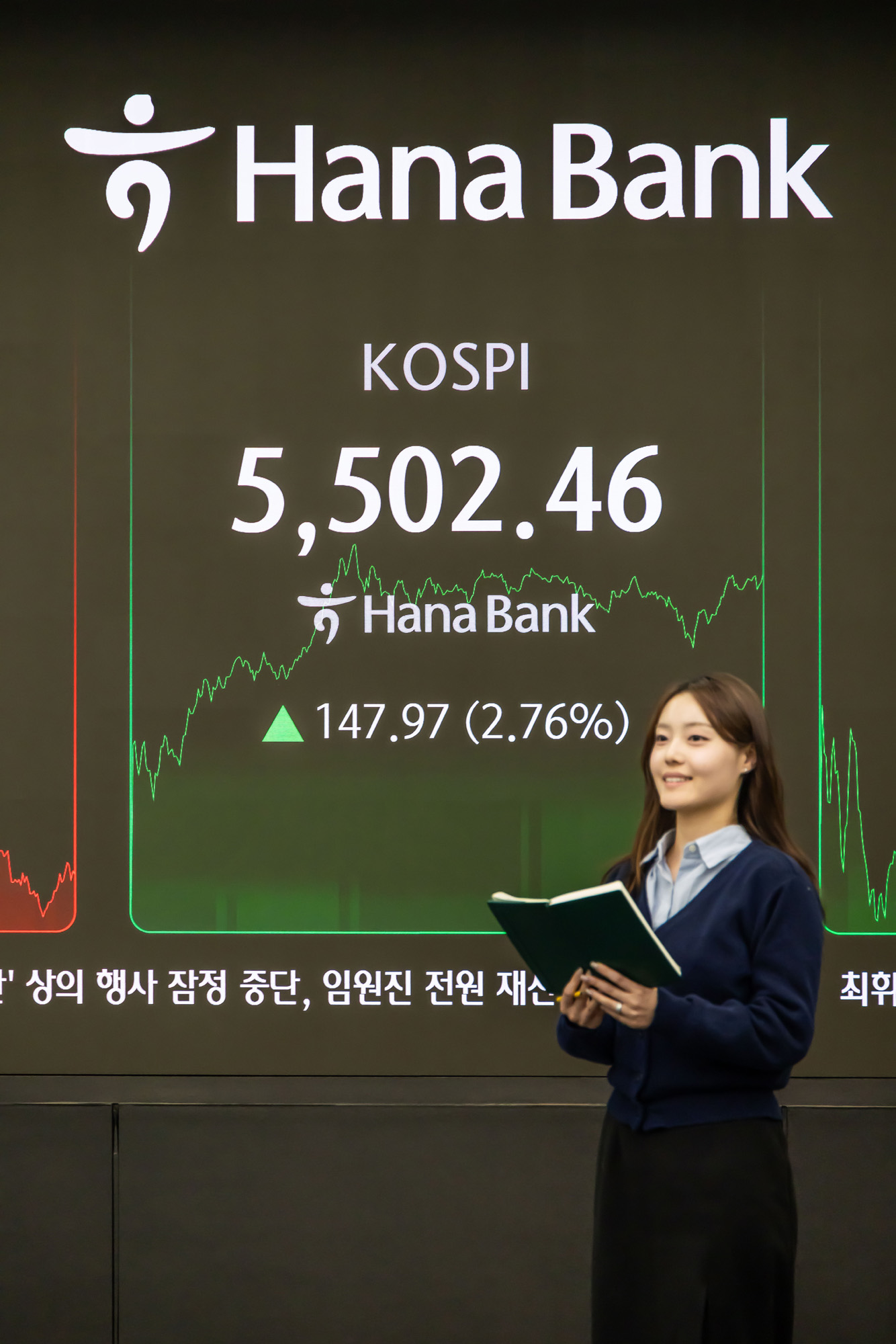 경제;주가;주식;코스피;KOSPI;코스피5500돌파;하나은행딜링룸;주가고공행진