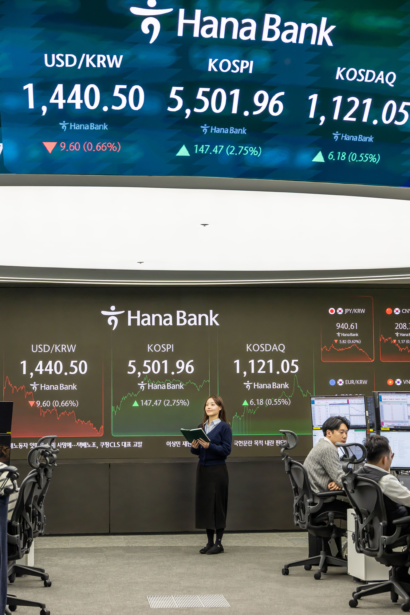 경제;주가;주식;코스피;KOSPI;코스피5500돌파;하나은행딜링룸;주가고공행진