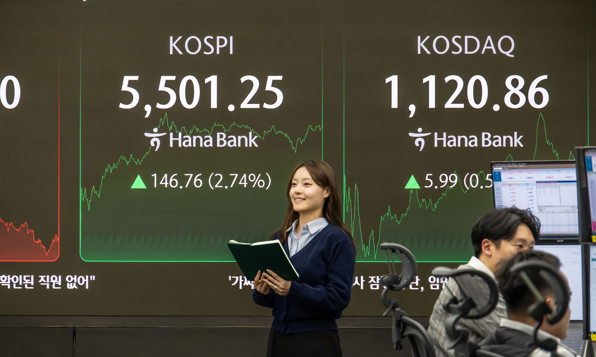 경제;주가;주식;코스피;KOSPI;코스피5500돌파;하나은행딜링룸;주가고공행진