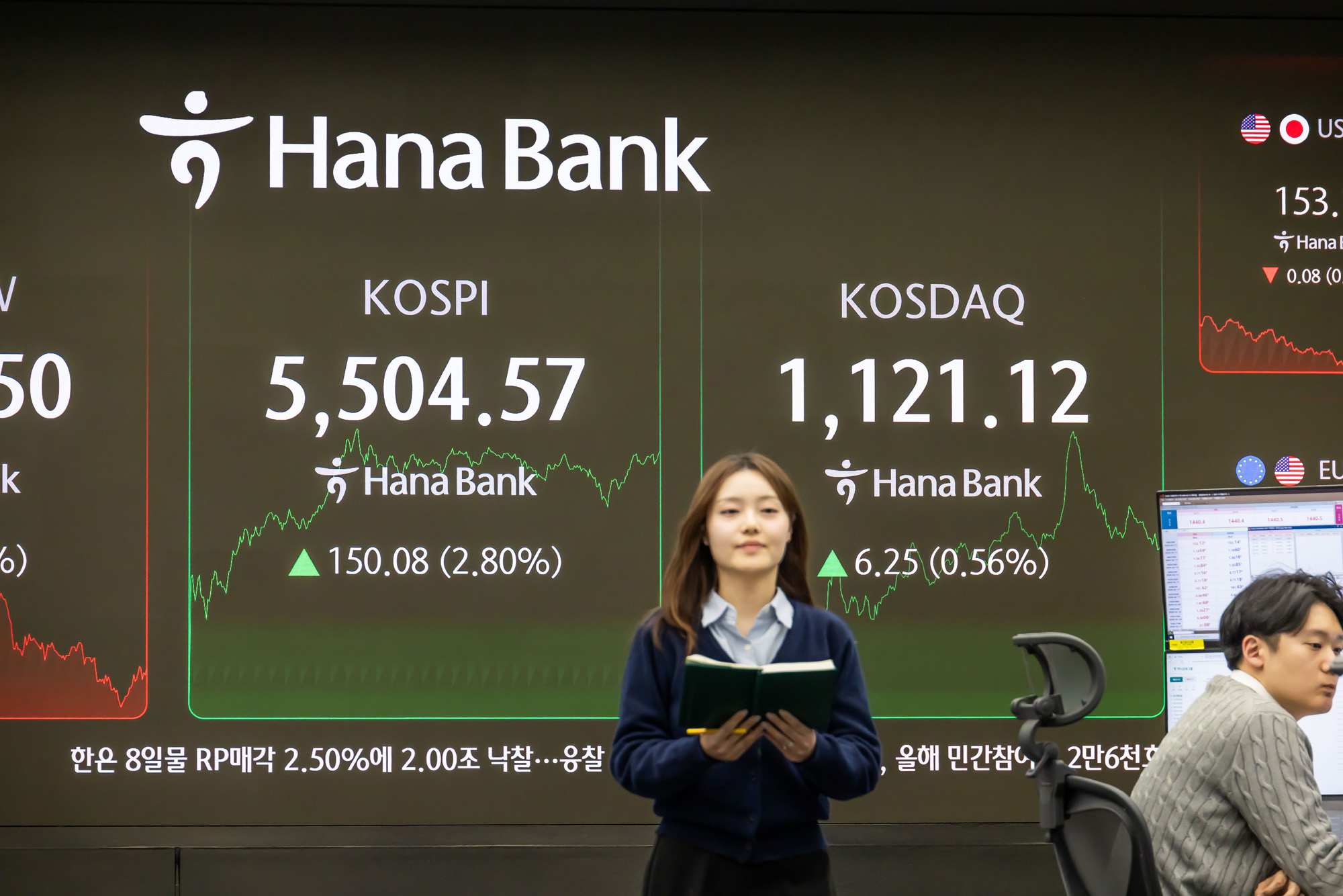 경제;주가;주식;코스피;KOSPI;코스피5500돌파;하나은행딜링룸;주가고공행진