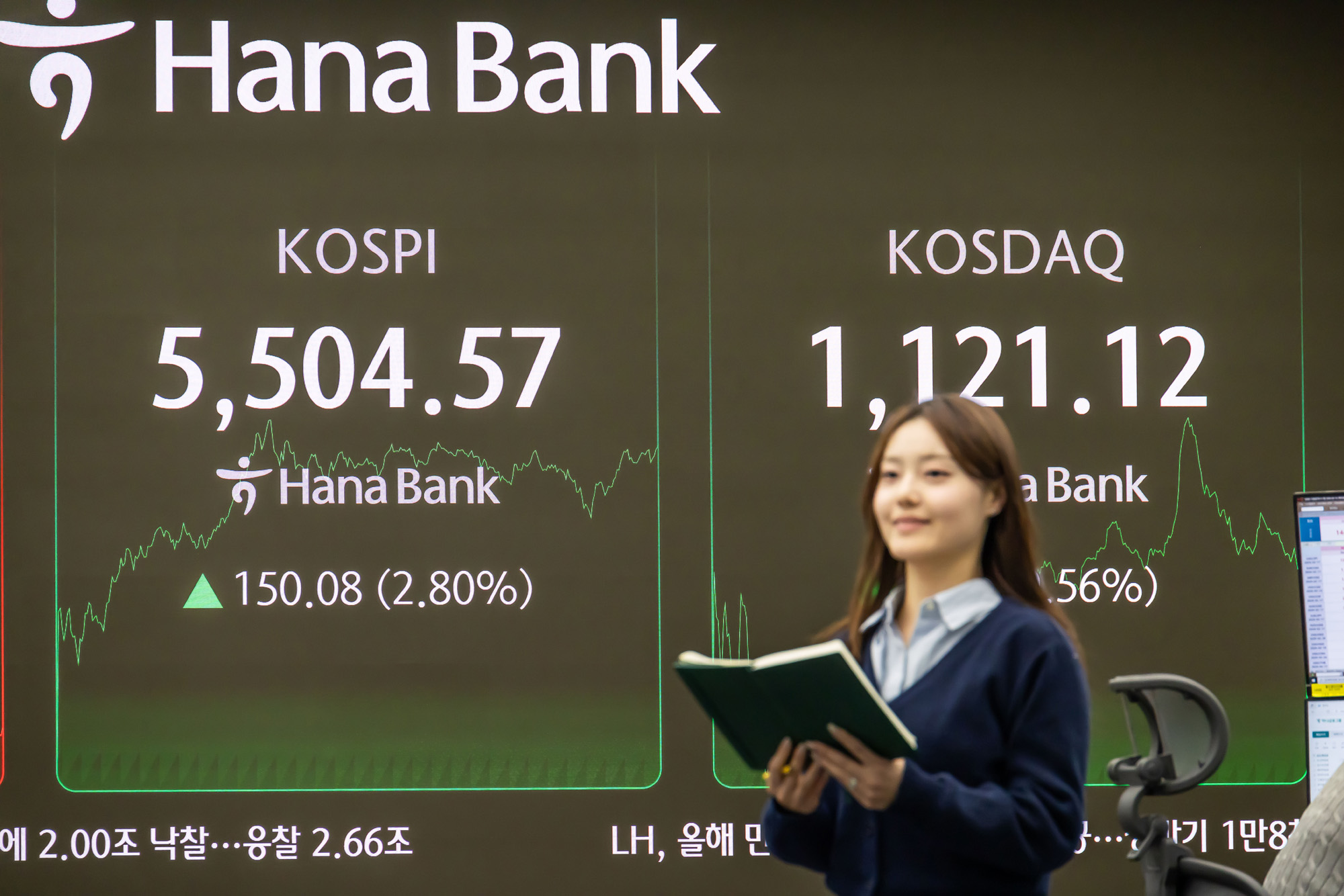 경제;주가;주식;코스피;KOSPI;코스피5500돌파;하나은행딜링룸;주가고공행진