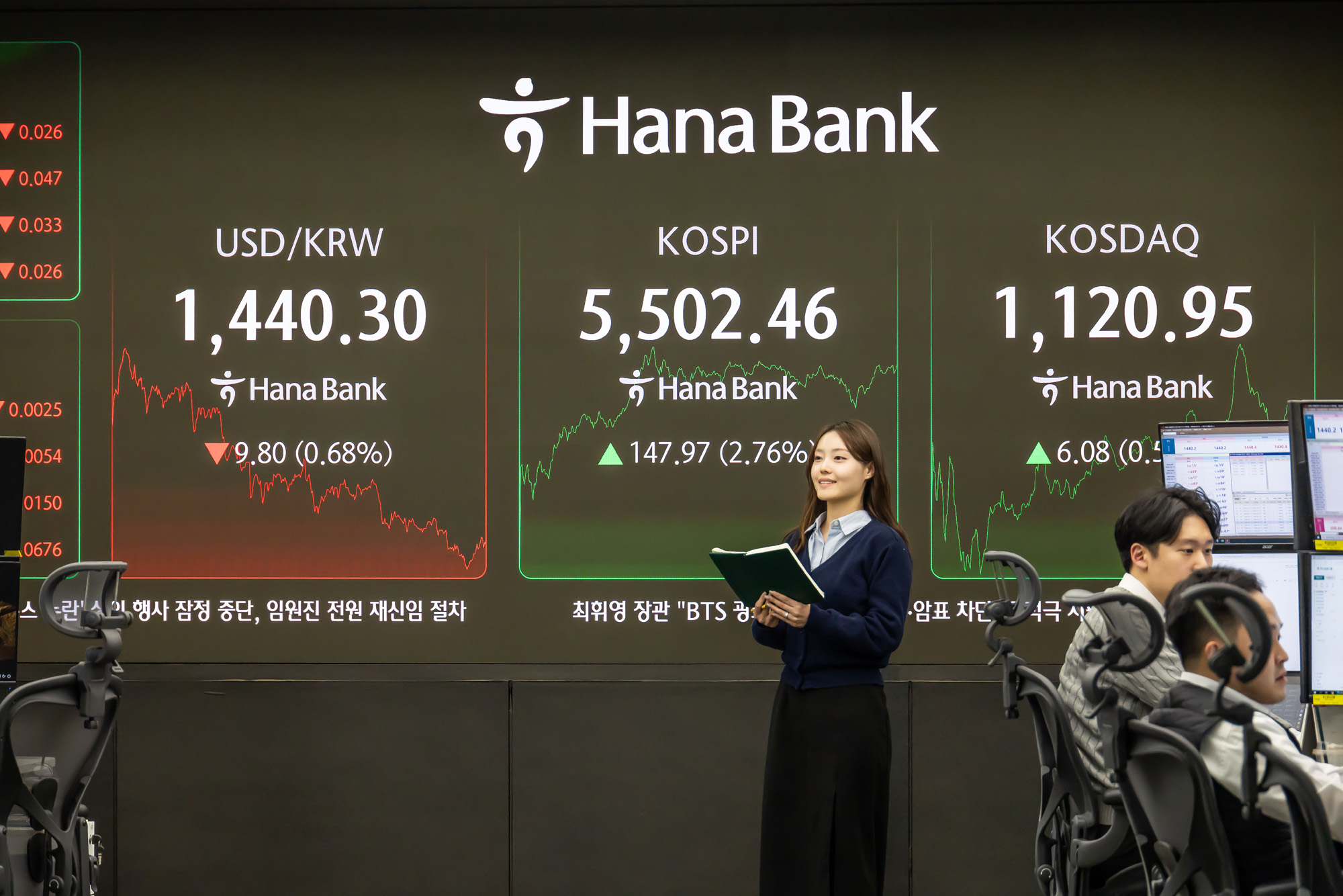 경제;주가;주식;코스피;KOSPI;코스피5500돌파;하나은행딜링룸;주가고공행진