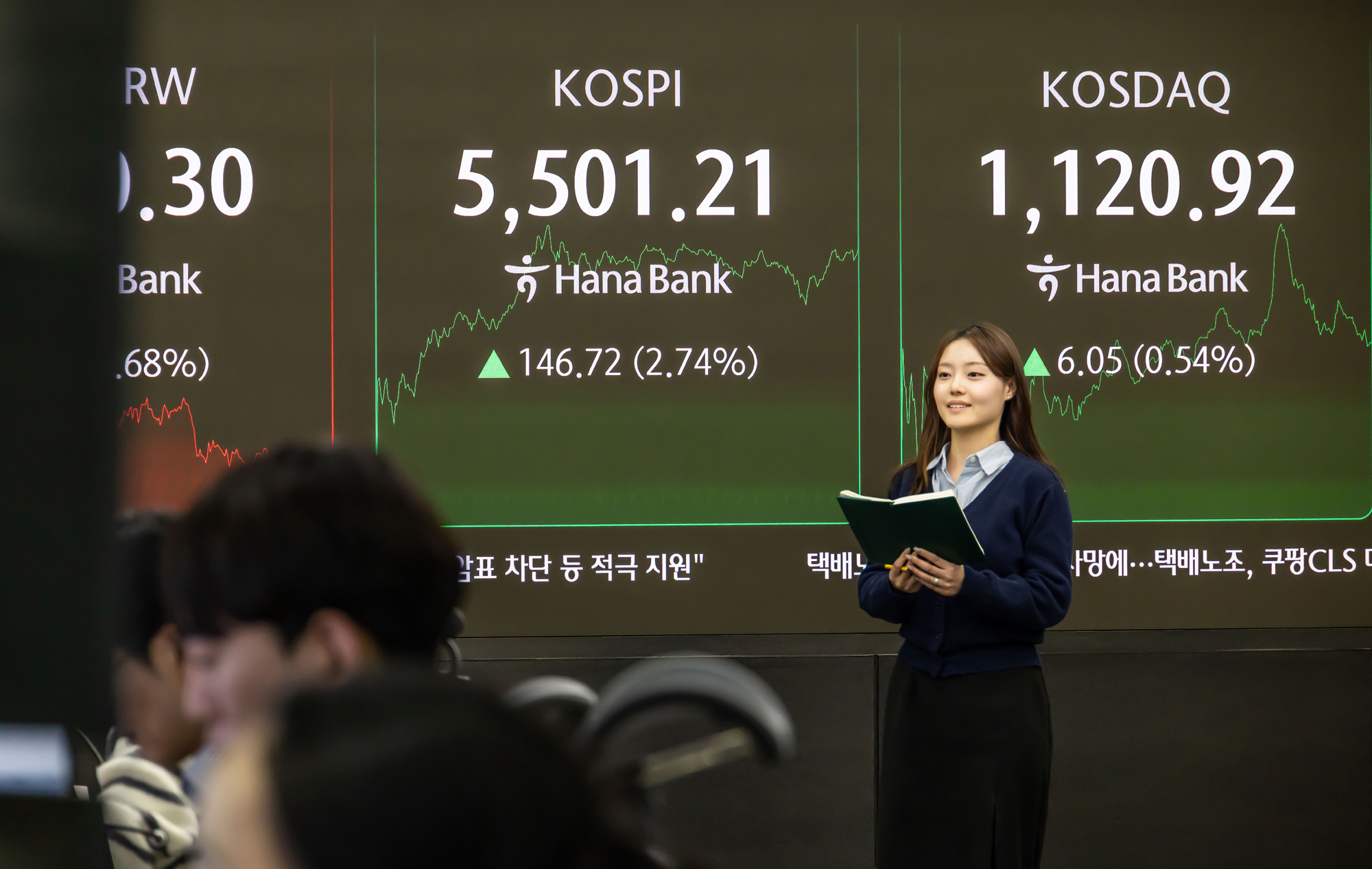 경제;주가;주식;코스피;KOSPI;코스피5500돌파;하나은행딜링룸;주가고공행진