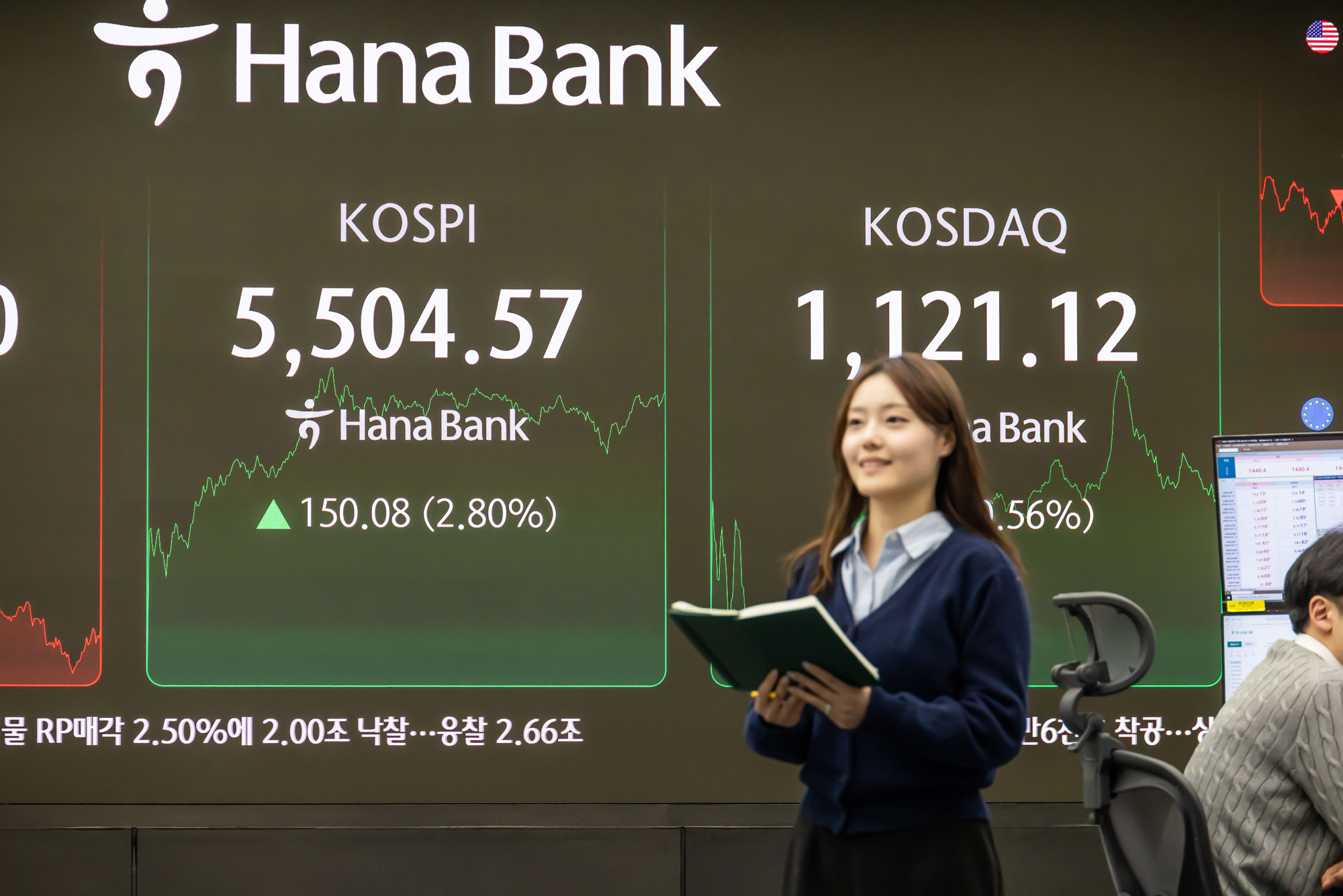 경제;주가;주식;코스피;KOSPI;코스피5500돌파;하나은행딜링룸;주가고공행진