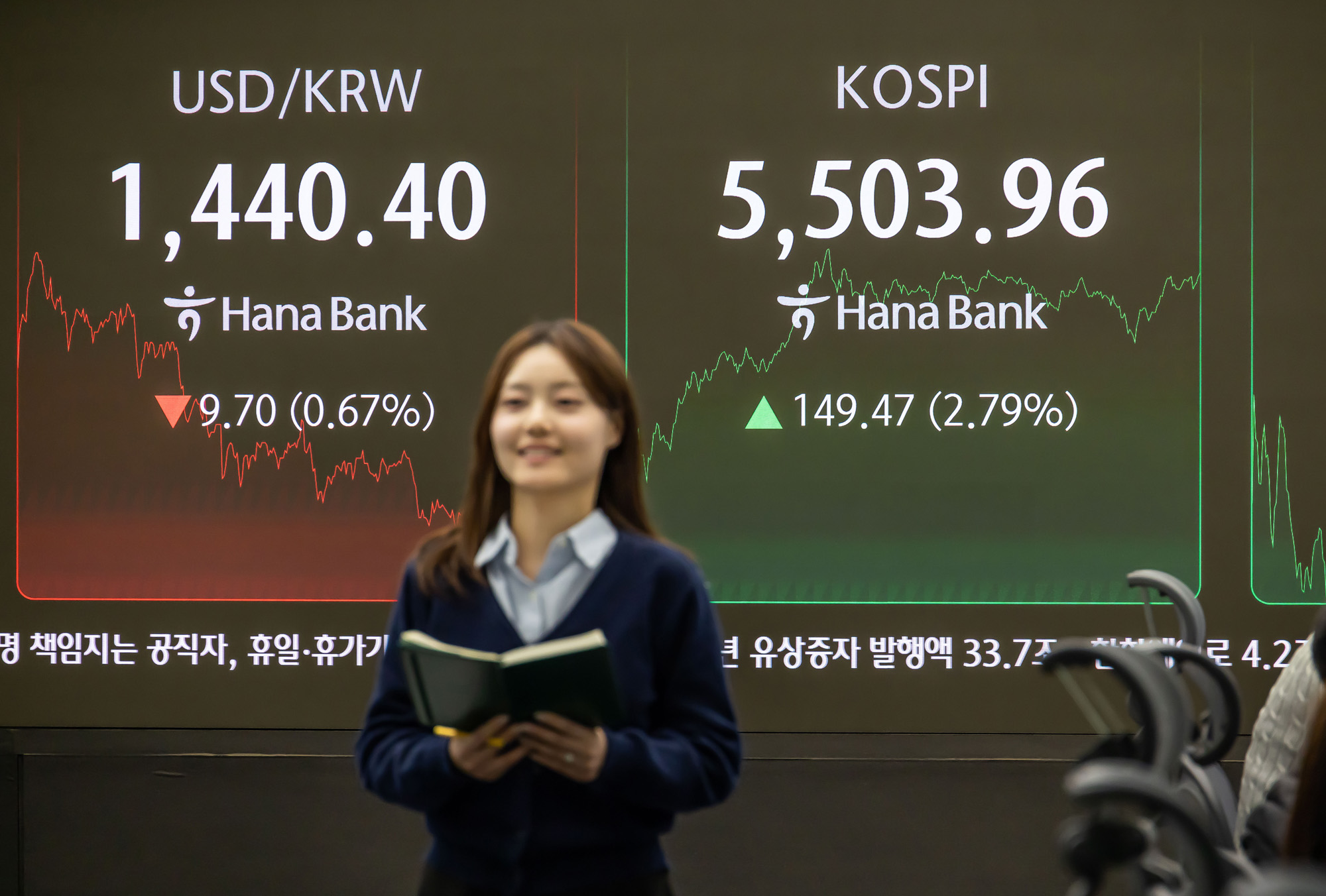 경제;주가;주식;코스피;KOSPI;코스피5500돌파;하나은행딜링룸;주가고공행진