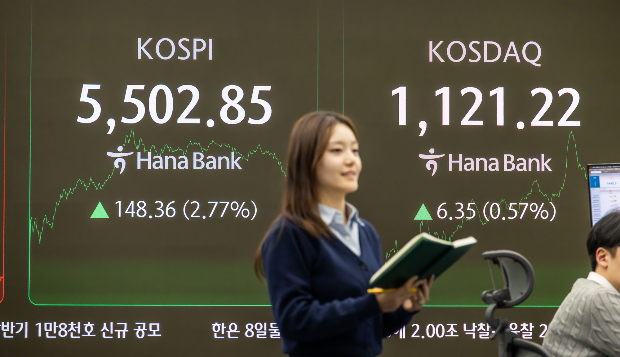 경제;주가;주식;코스피;KOSPI;코스피5500돌파;하나은행딜링룸;주가고공행진