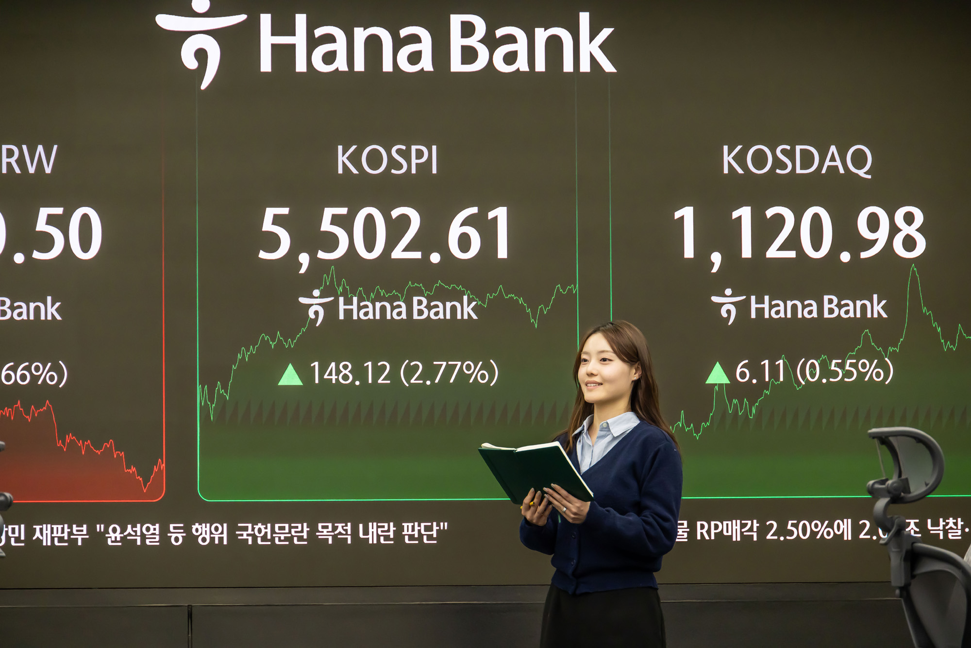 경제;주가;주식;코스피;KOSPI;코스피5500돌파;하나은행딜링룸;주가고공행진