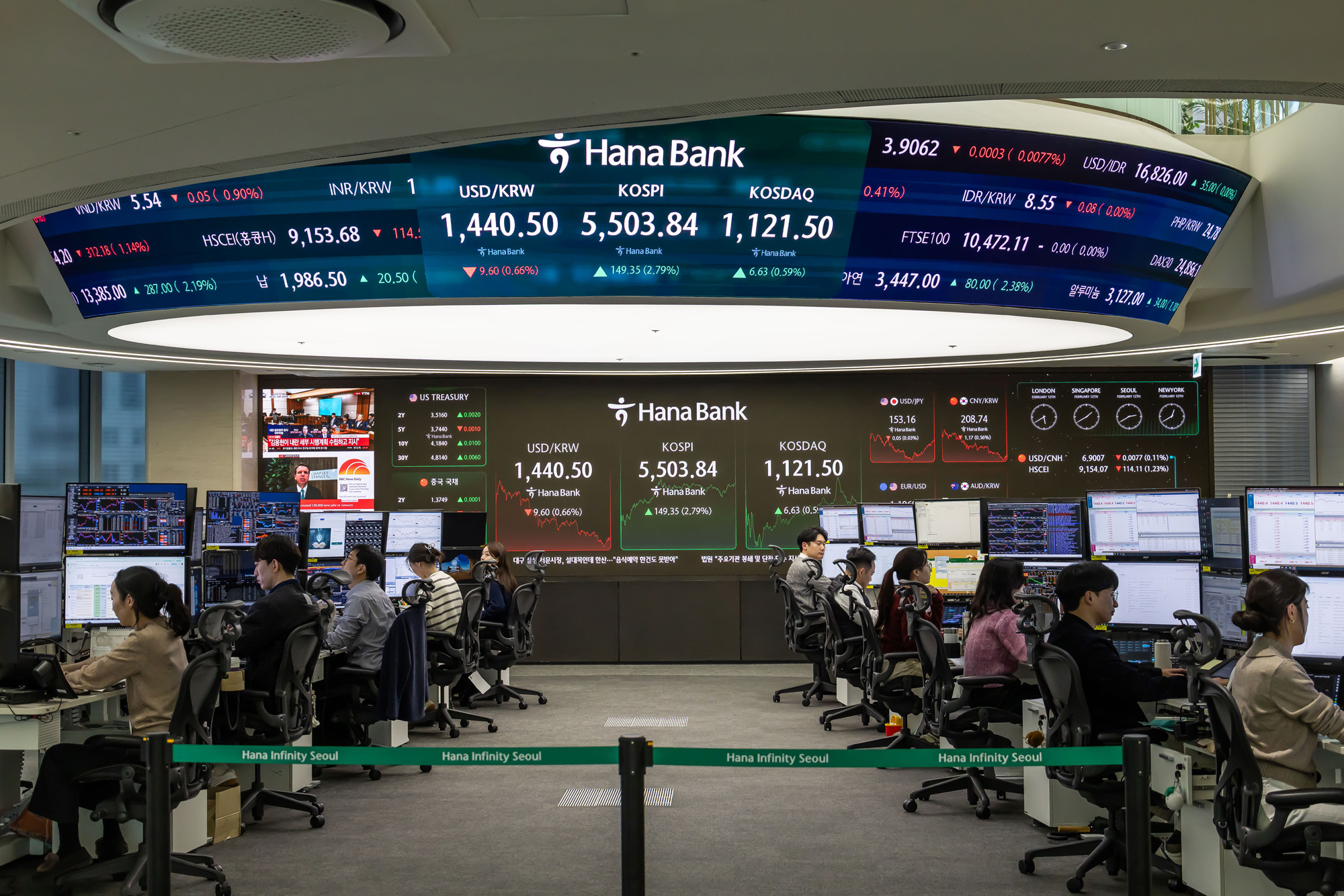 경제;주가;주식;코스피;KOSPI;코스피5500돌파;하나은행딜링룸;주가고공행진