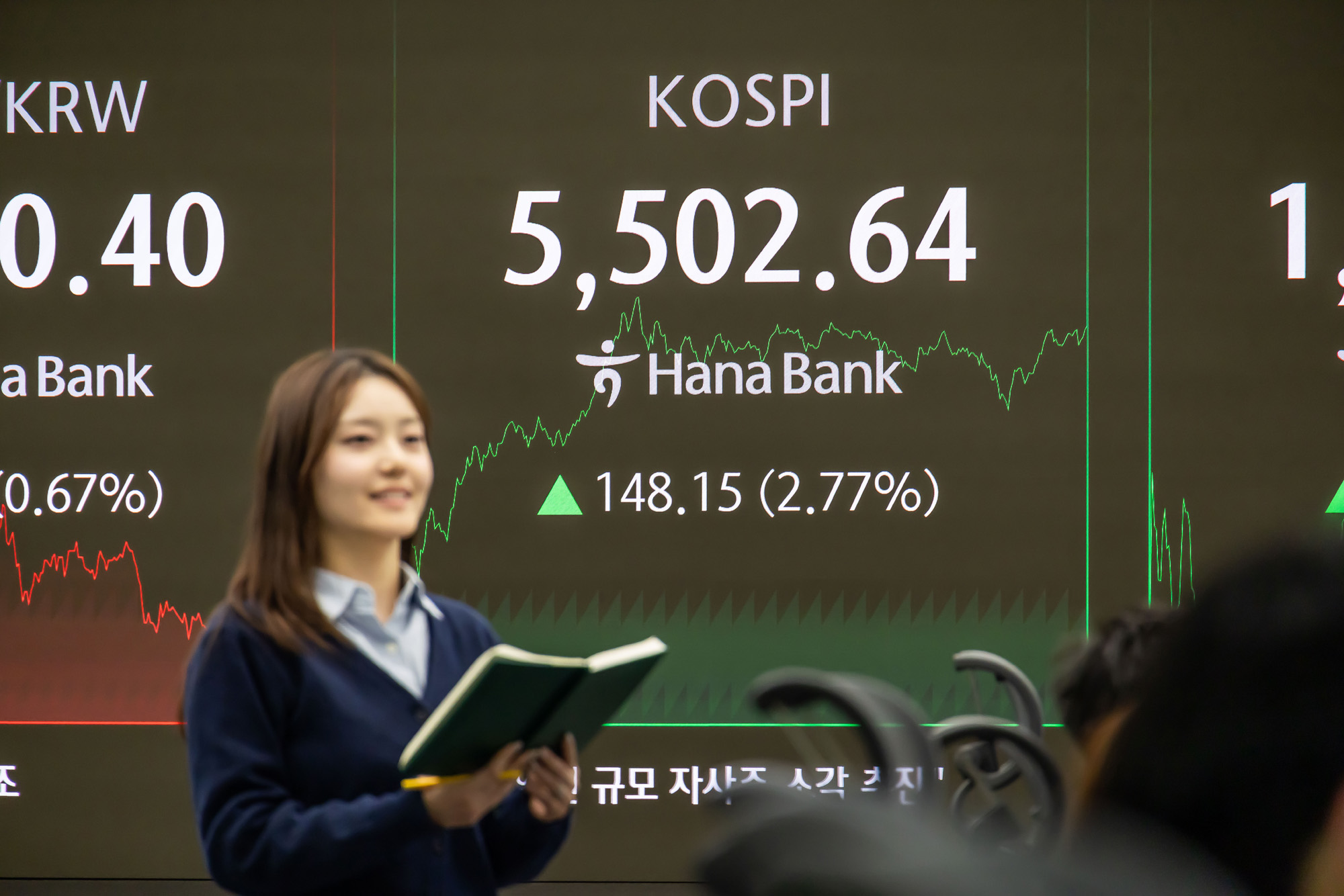 경제;주가;주식;코스피;KOSPI;코스피5500돌파;하나은행딜링룸;주가고공행진