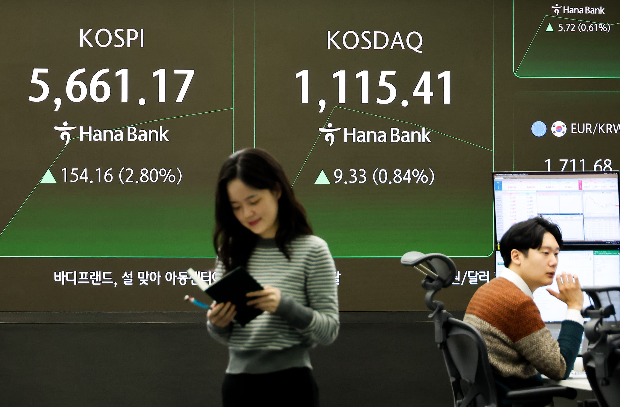 하나은행;딜링룸;주가;주식;코스피;코스닥;외환