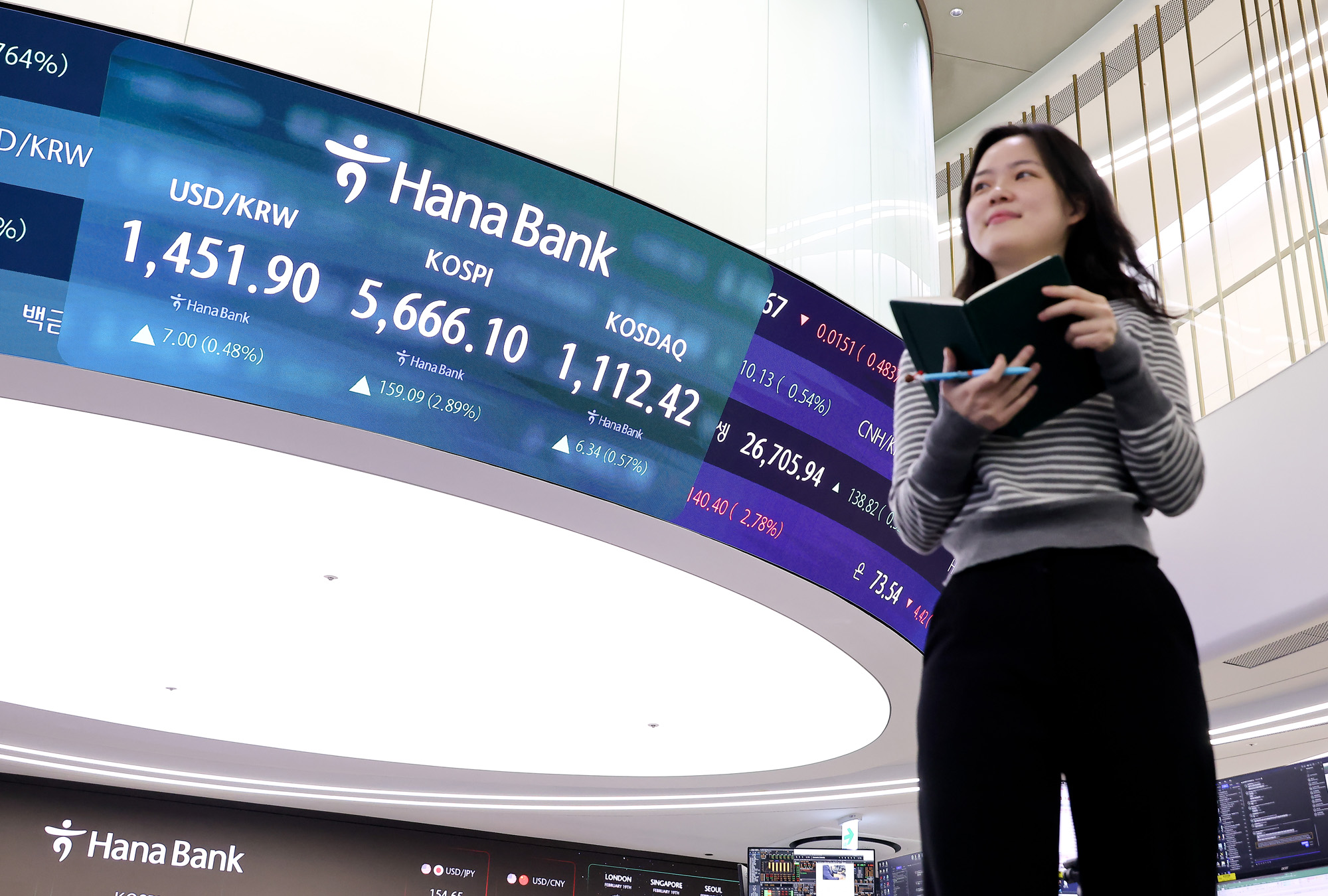 하나은행;딜링룸;주가;주식;코스피;코스닥;외환