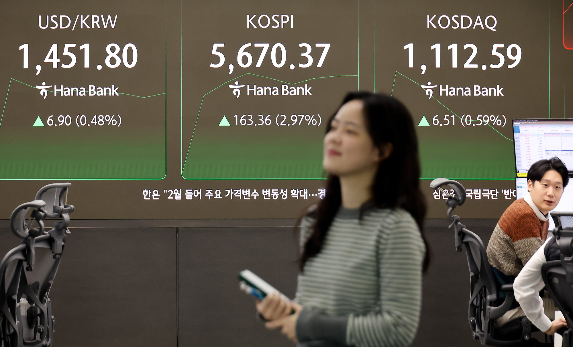 하나은행;딜링룸;주가;주식;코스피;코스닥;외환