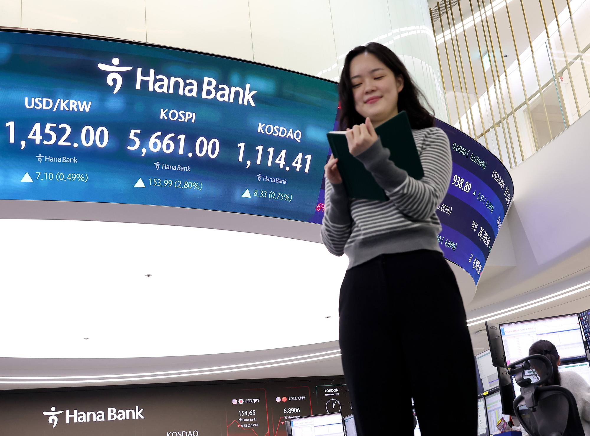 하나은행;딜링룸;주가;주식;코스피;코스닥;외환