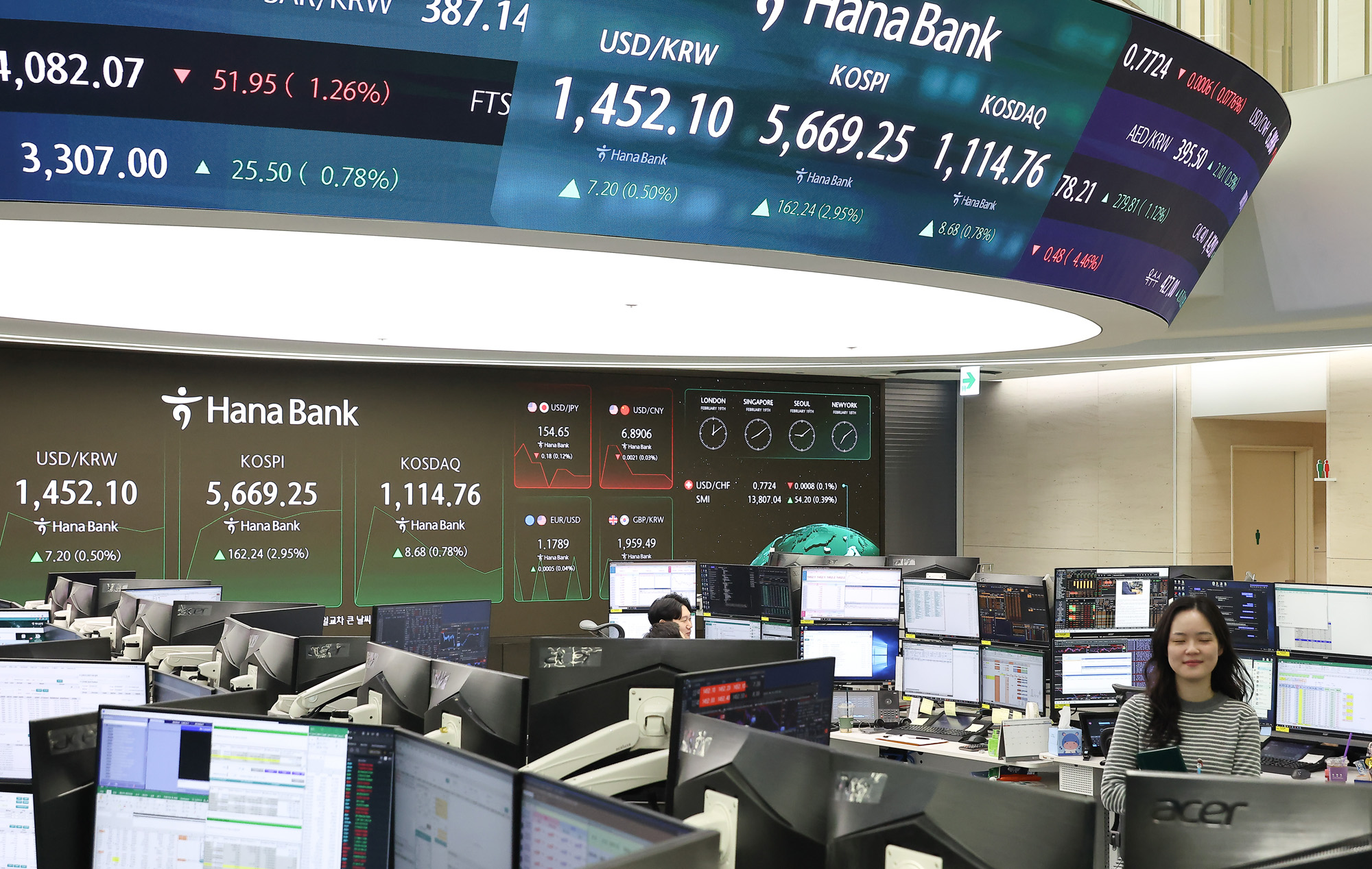 하나은행;딜링룸;주가;주식;코스피;코스닥;외환