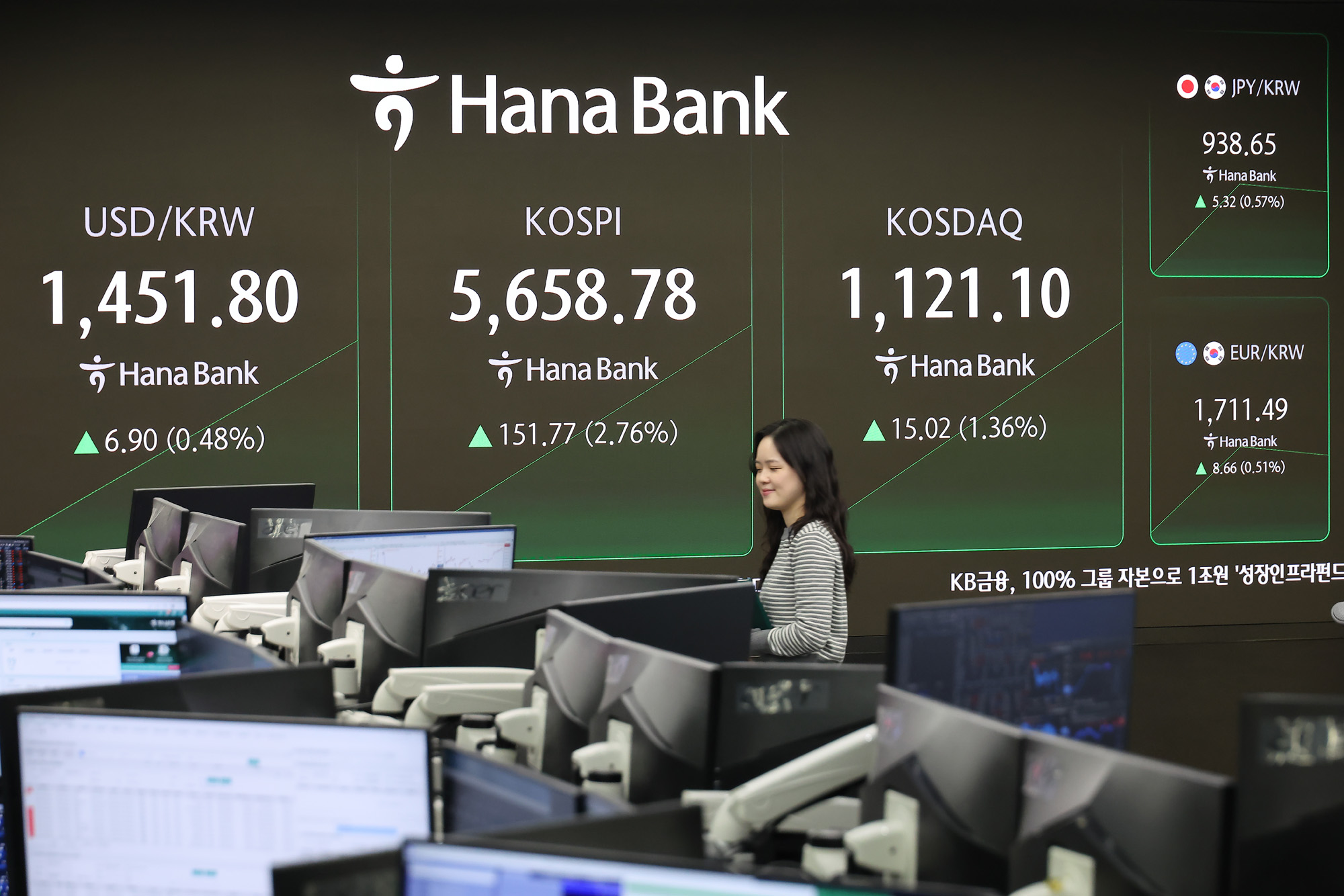 하나은행;딜링룸;주가;주식;코스피;코스닥;외환