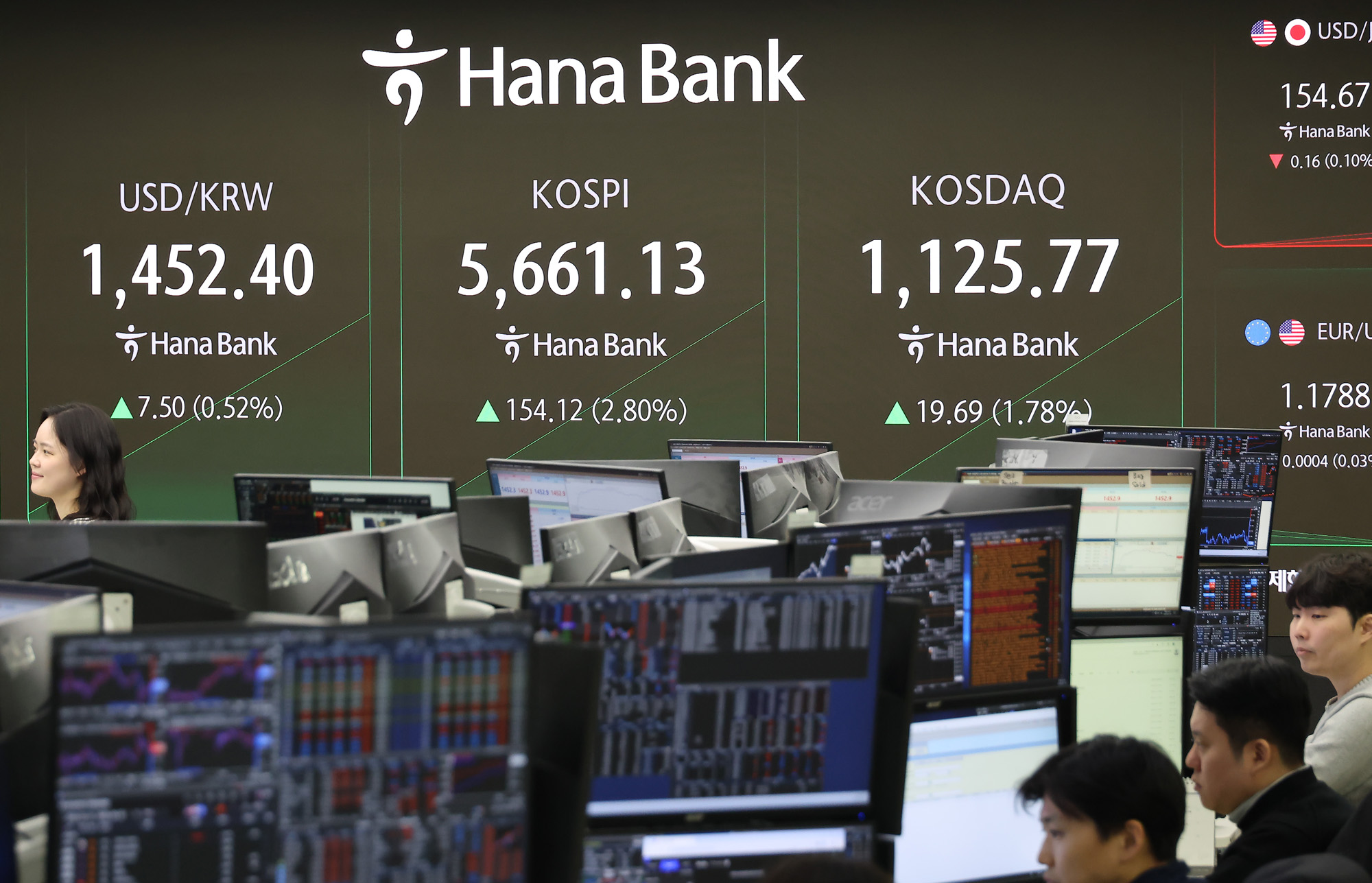 하나은행;딜링룸;주가;주식;코스피;코스닥;외환