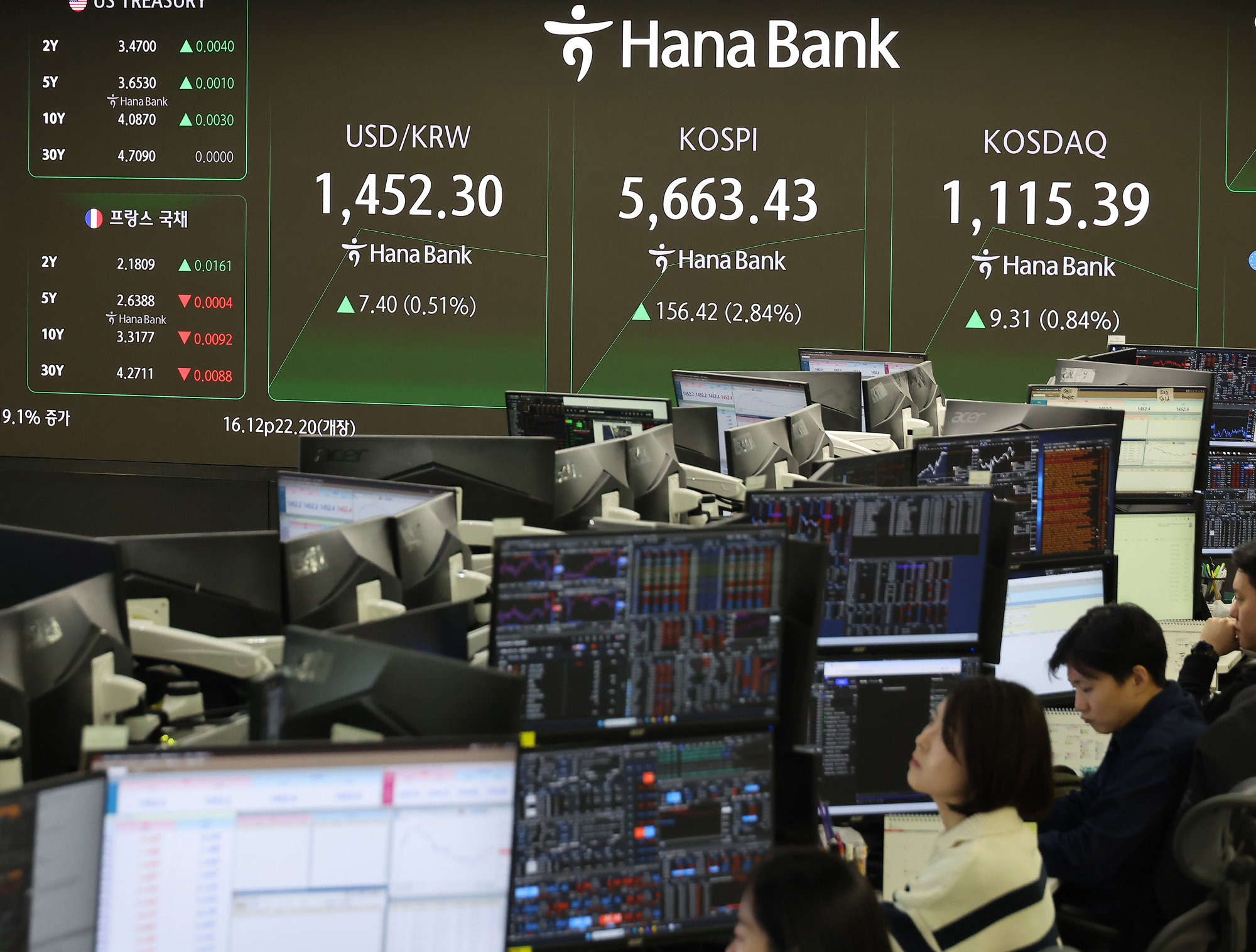 하나은행;딜링룸;주가;주식;코스피;코스닥;외환