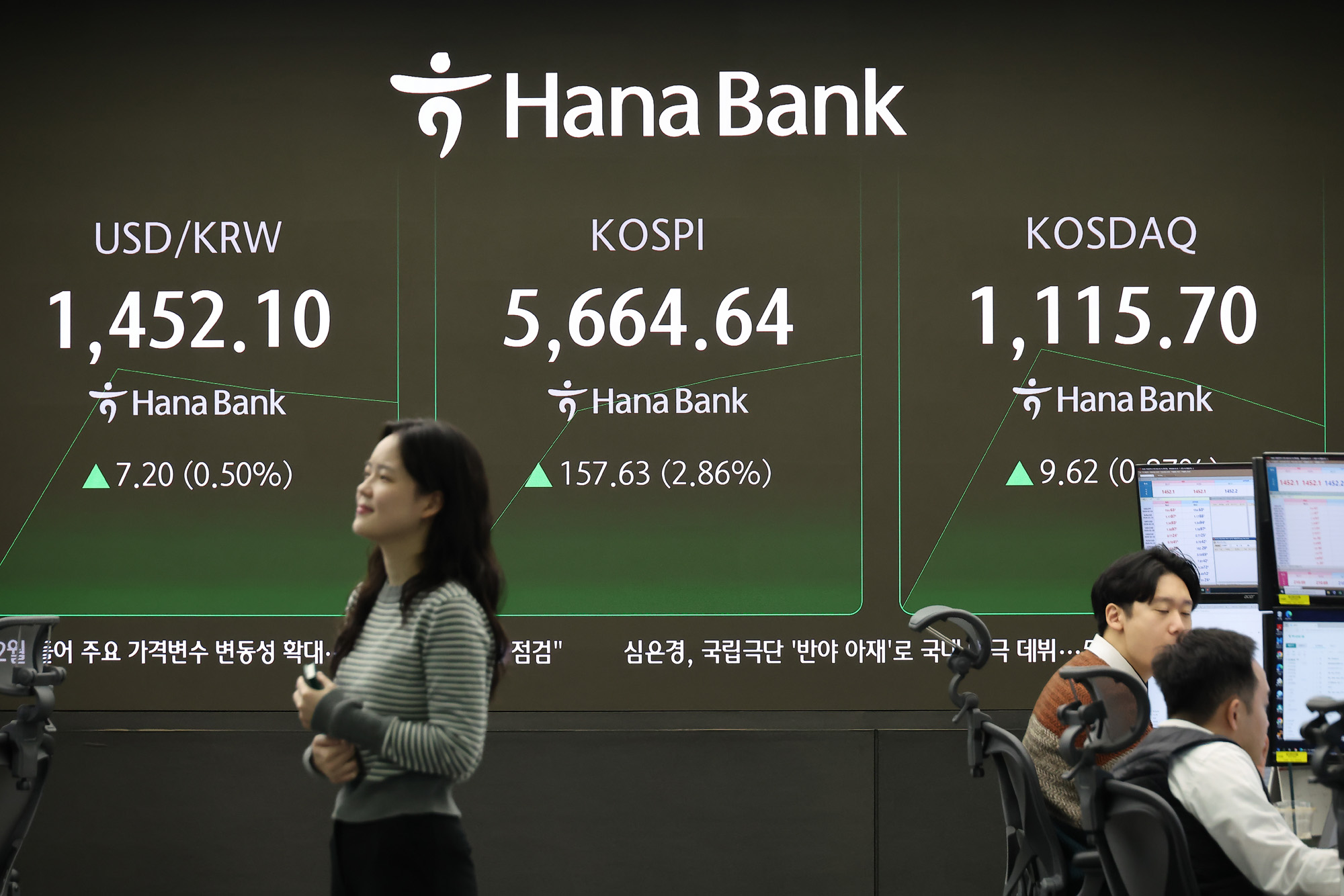 하나은행;딜링룸;주가;주식;코스피;코스닥;외환