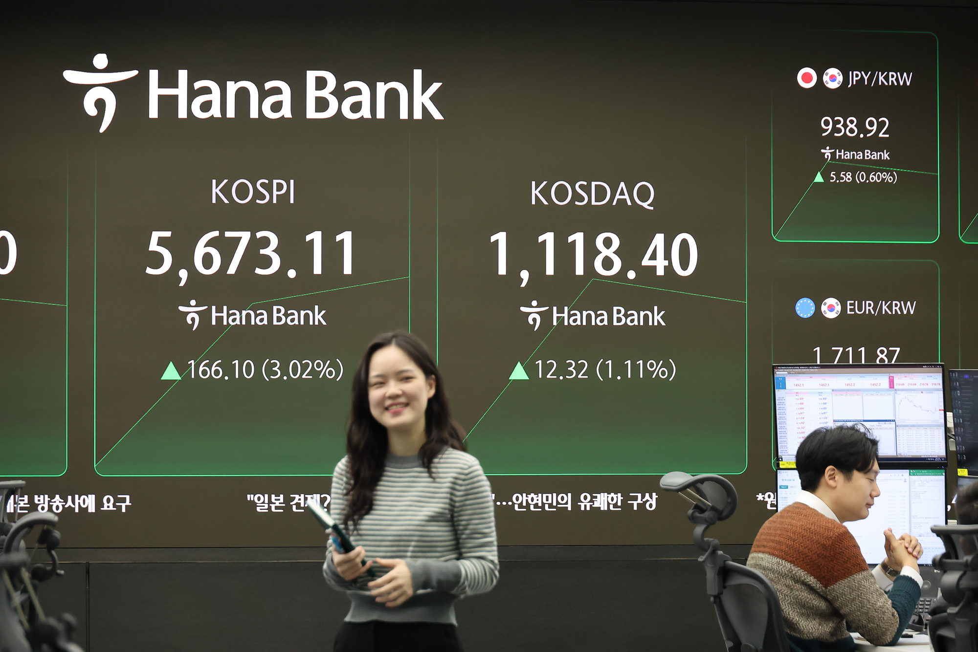 하나은행;딜링룸;주가;주식;코스피;코스닥;외환