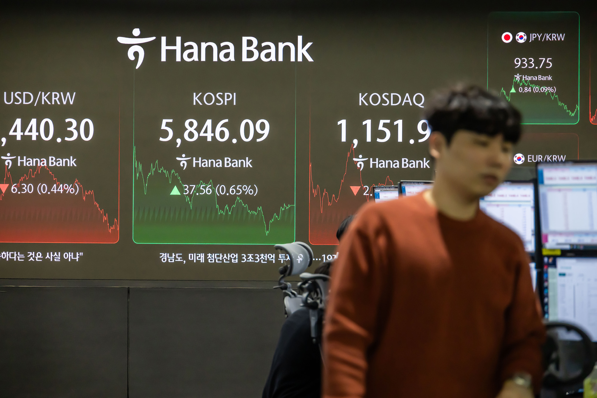 경제;주식;주가;코스피;KOSPI;코스피5800;하나은행딜링룸;코스피종가